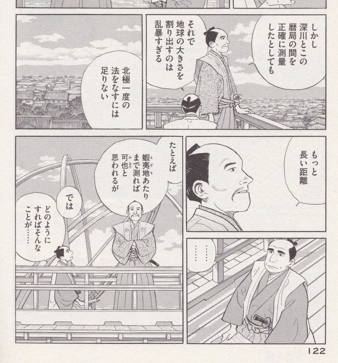 Furari, de TANIGUCHI Jirō