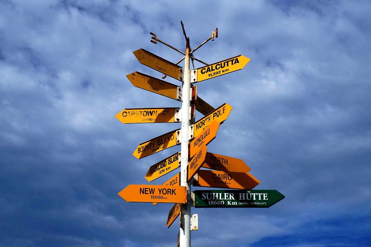 Signpost Signs Waypoint