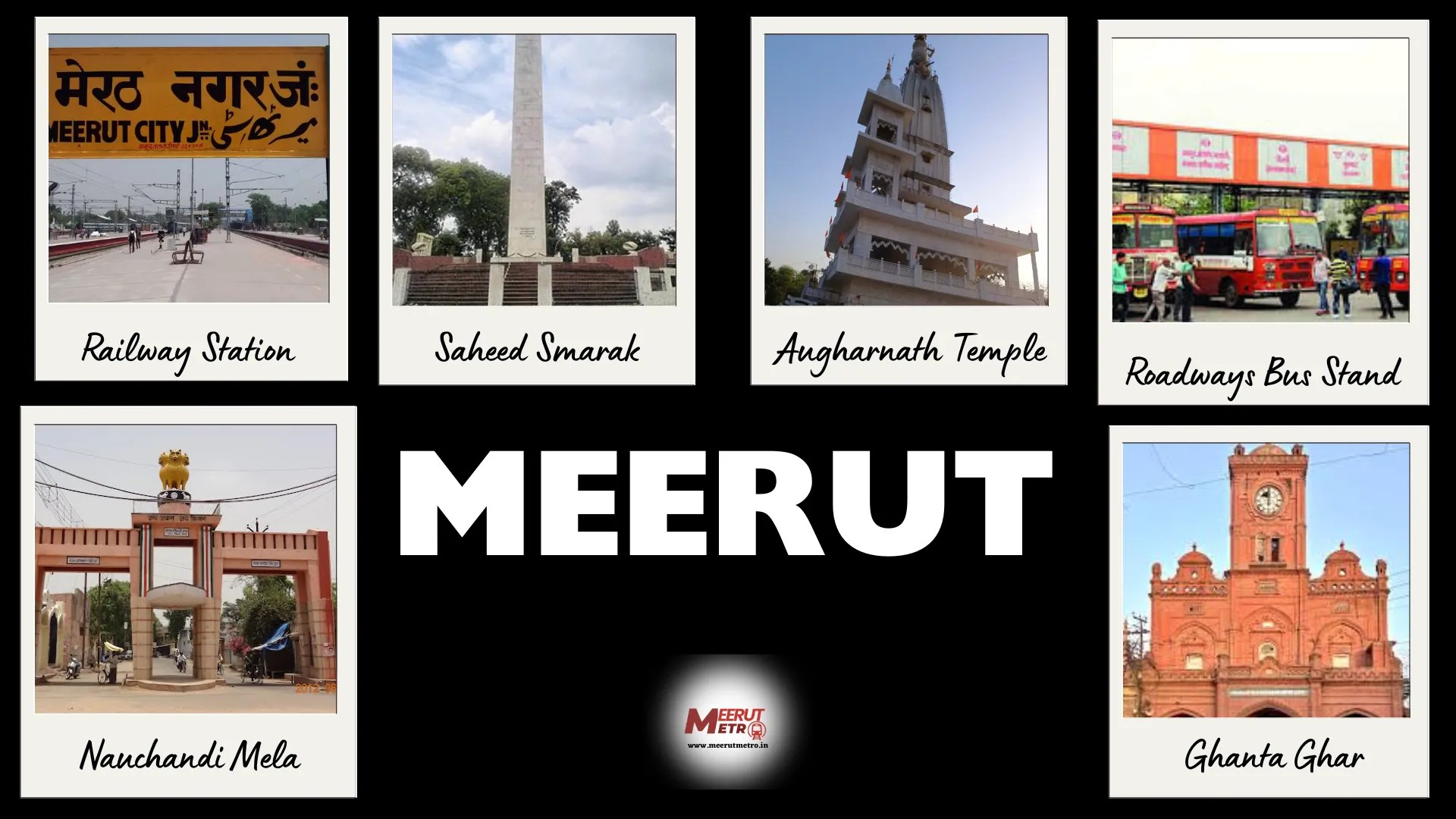 Meerut in Uttar Pradesh