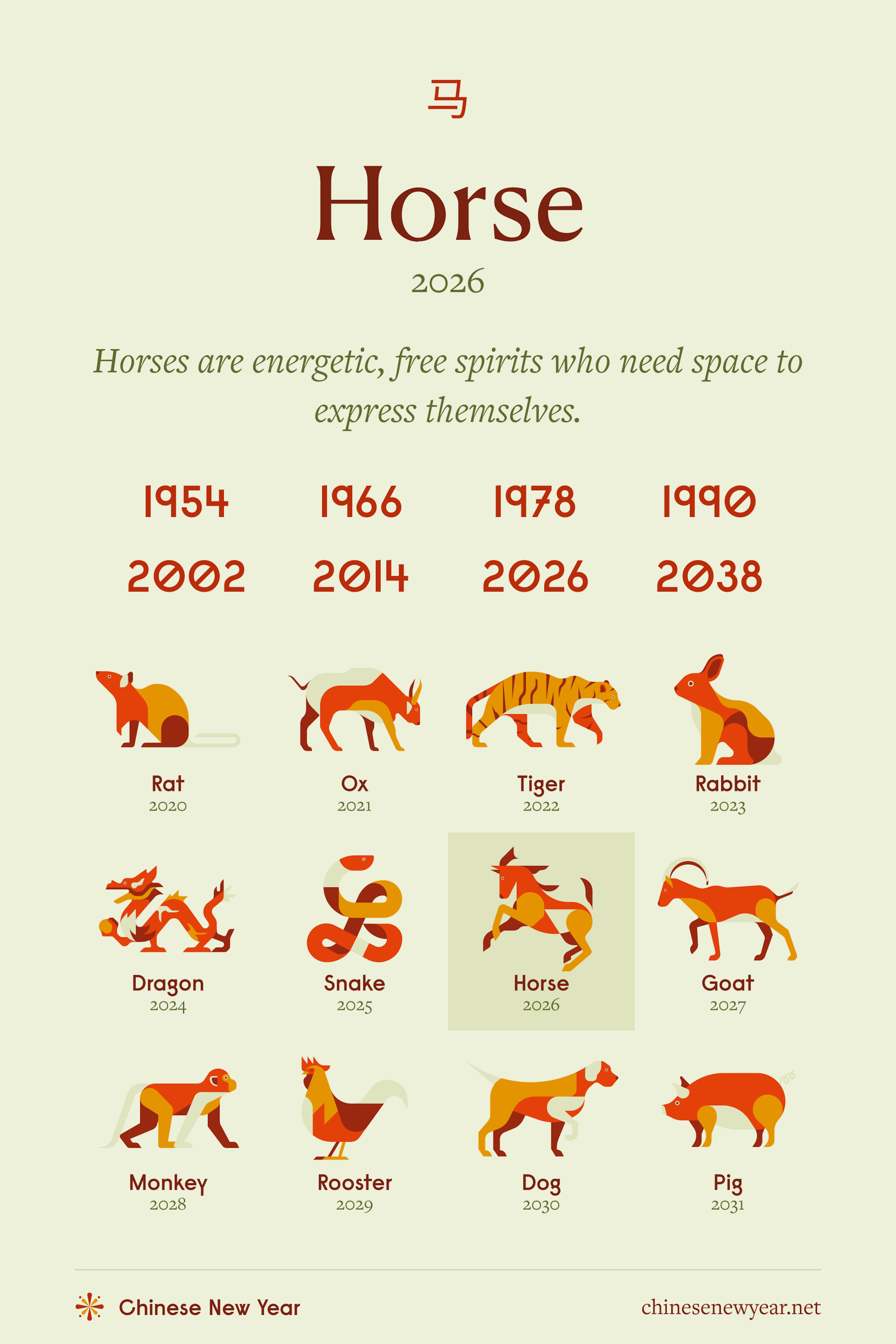 Lunar New Year 2026: A Guide to the Year of the Horse
