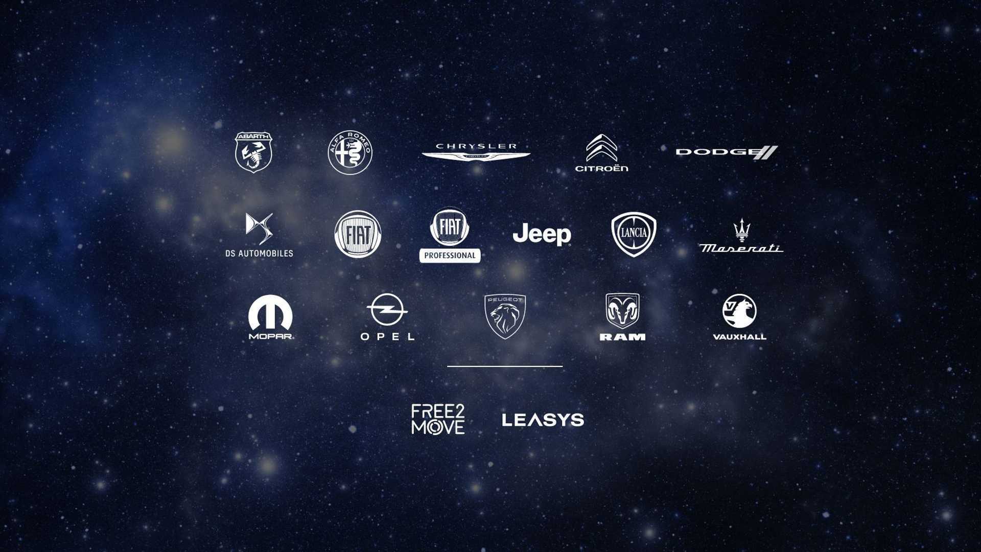 Stellantis To Triple Electric Vehicle Sales In 2021