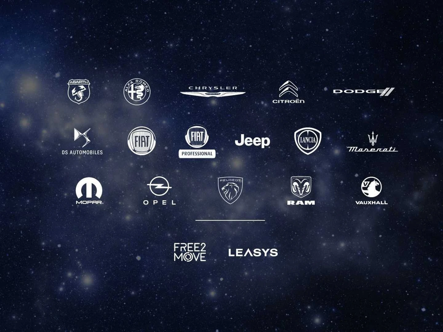 Stellantis To Triple Electric Vehicle Sales In 2021