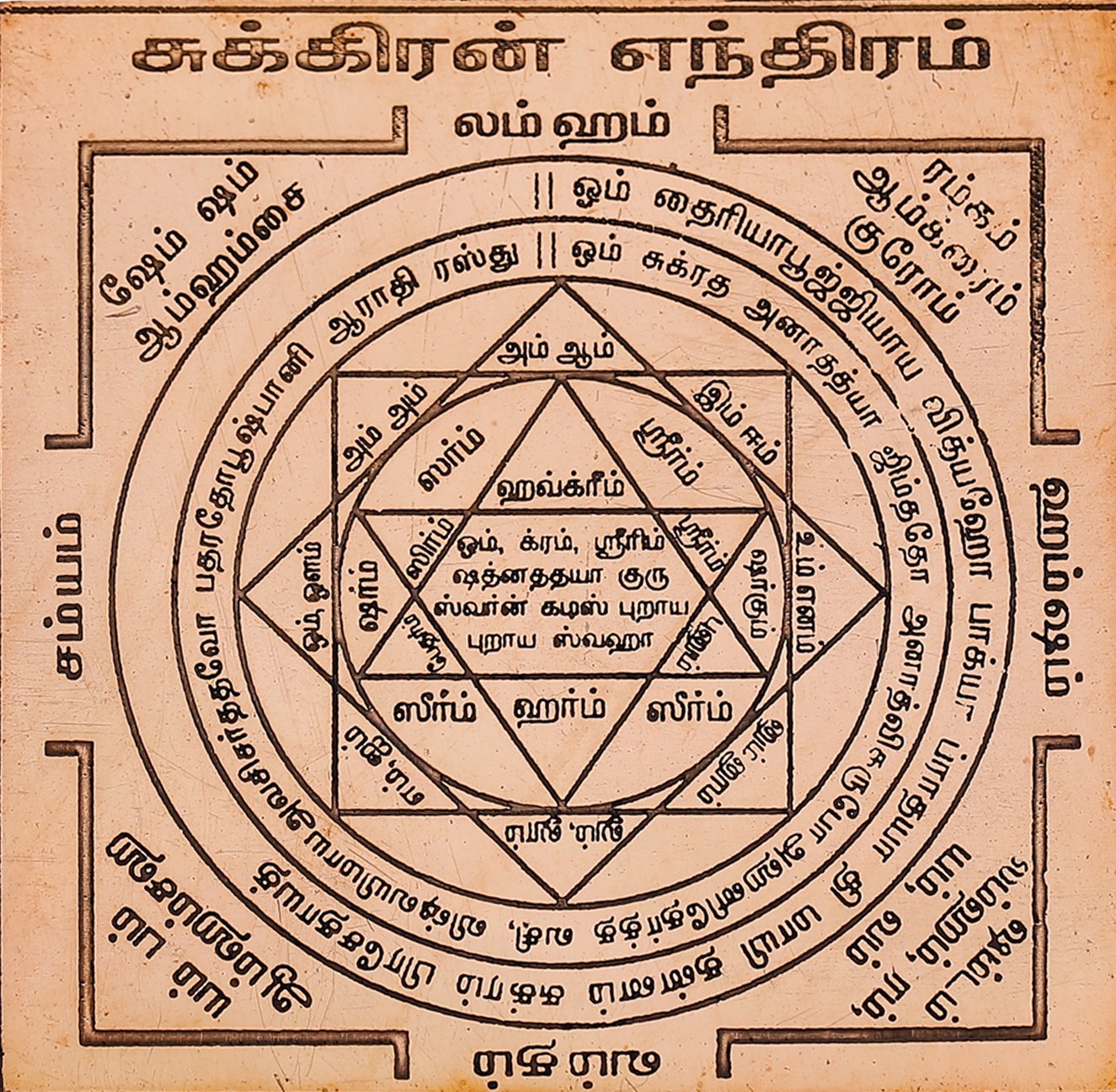 சுக்கிரன் எந்திரம்: Shukra (Venus) Yantra (Tamil)