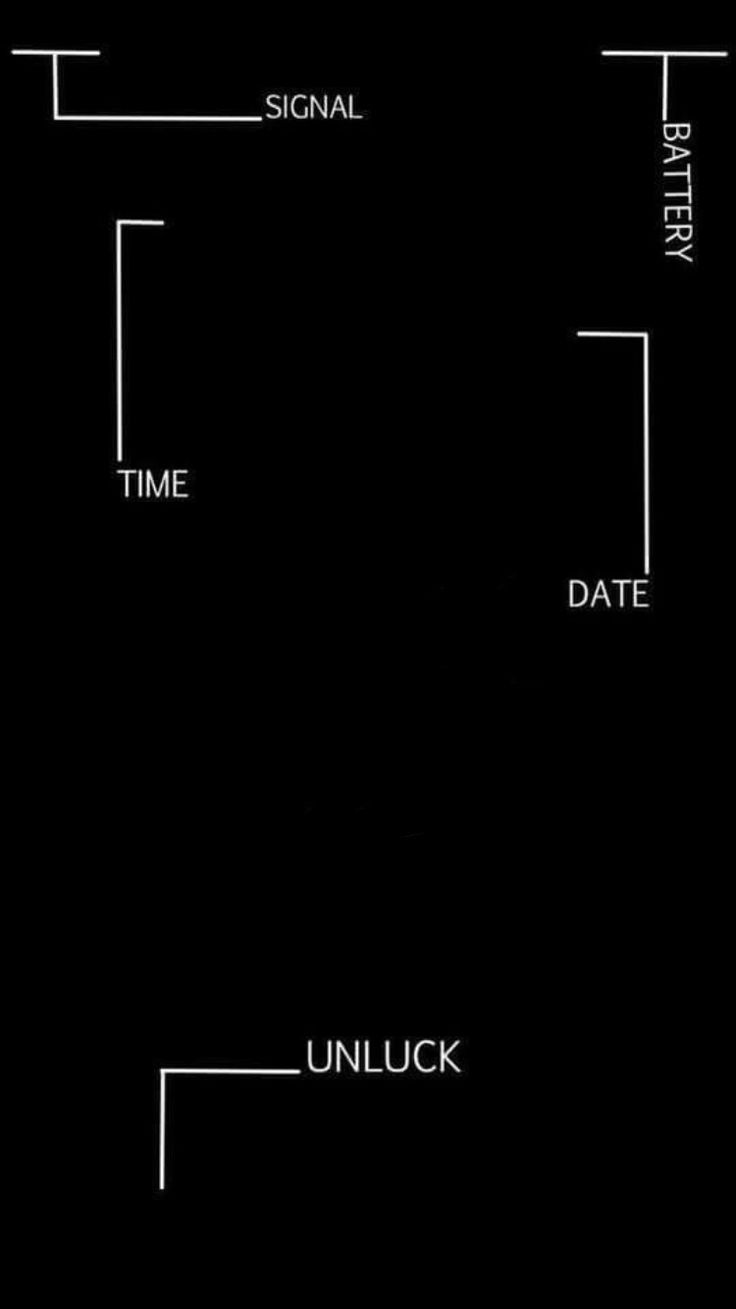 Wallpaper #wallpaper #darkaesthetic #wallpaperiphone #iphone #background