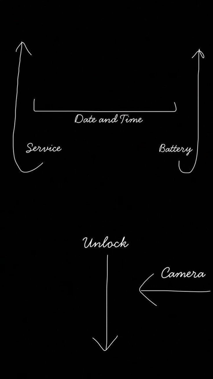 wallpaper. iPhone lockscreen wallpaper, Black wallpaper iphone, Lock screen wallpaper iphone