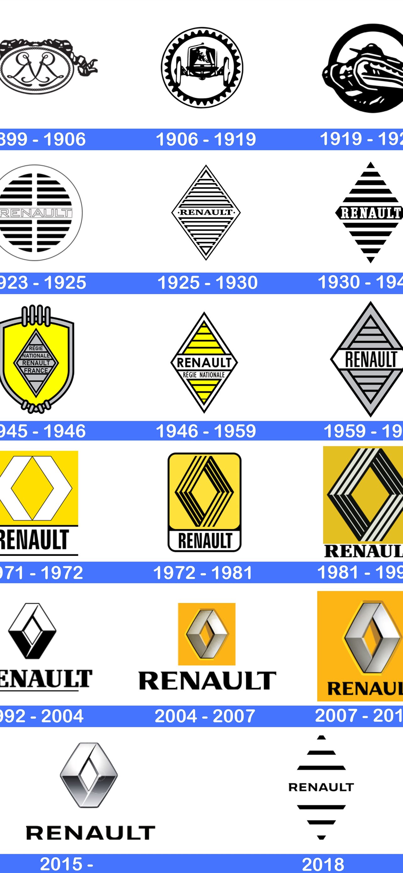 renault logo iPhone Wallpaper Free Download