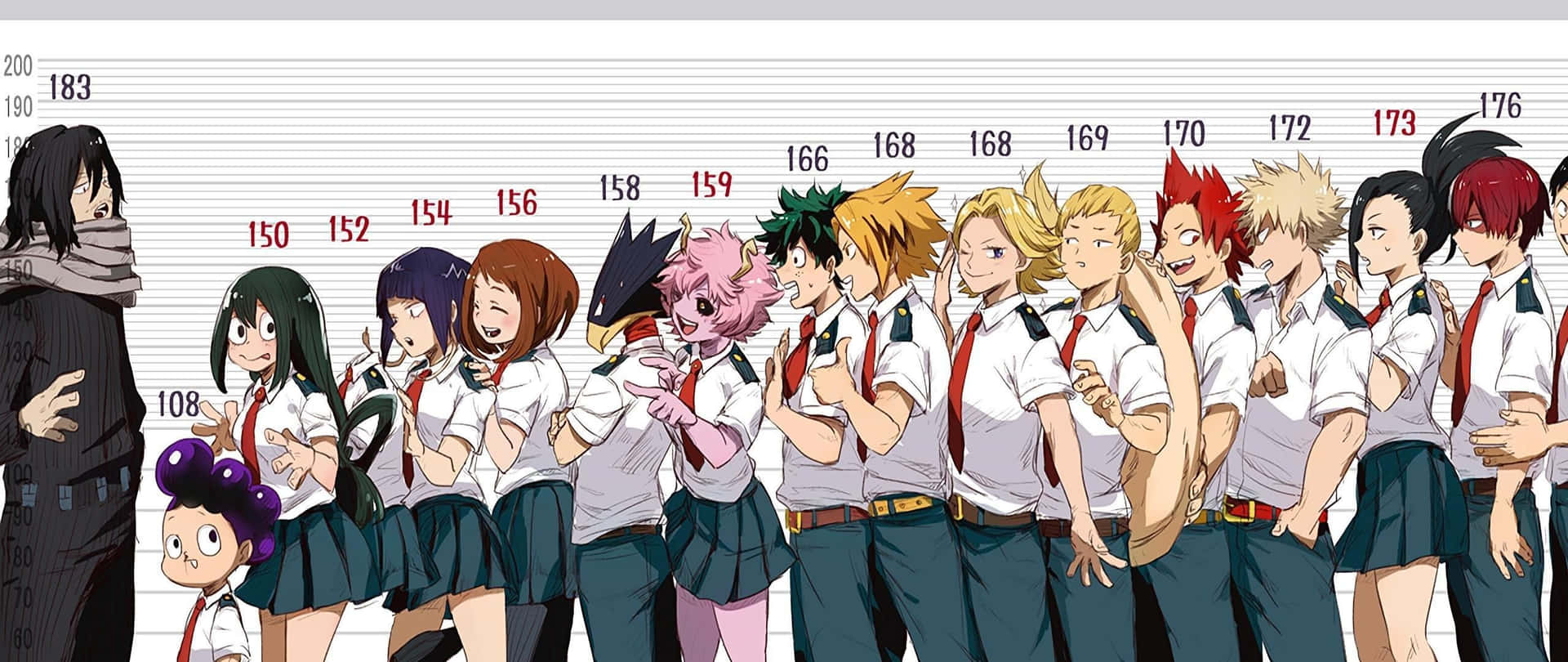 Download Cute Students My Hero Academia Wallpaper