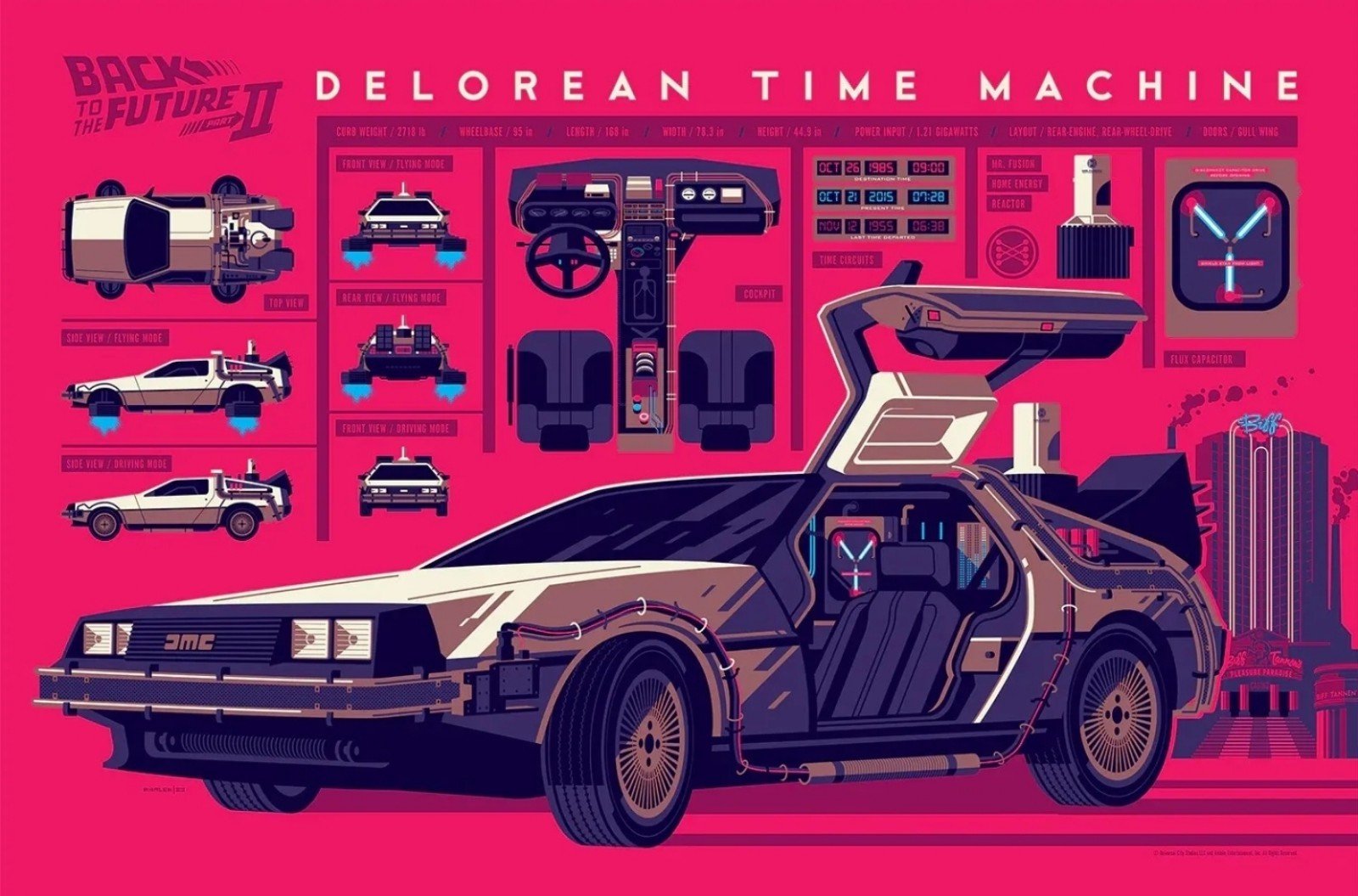 Tom Whalen Back To The Future Part 2 Delorean Time Machine Art Print /75 Variant