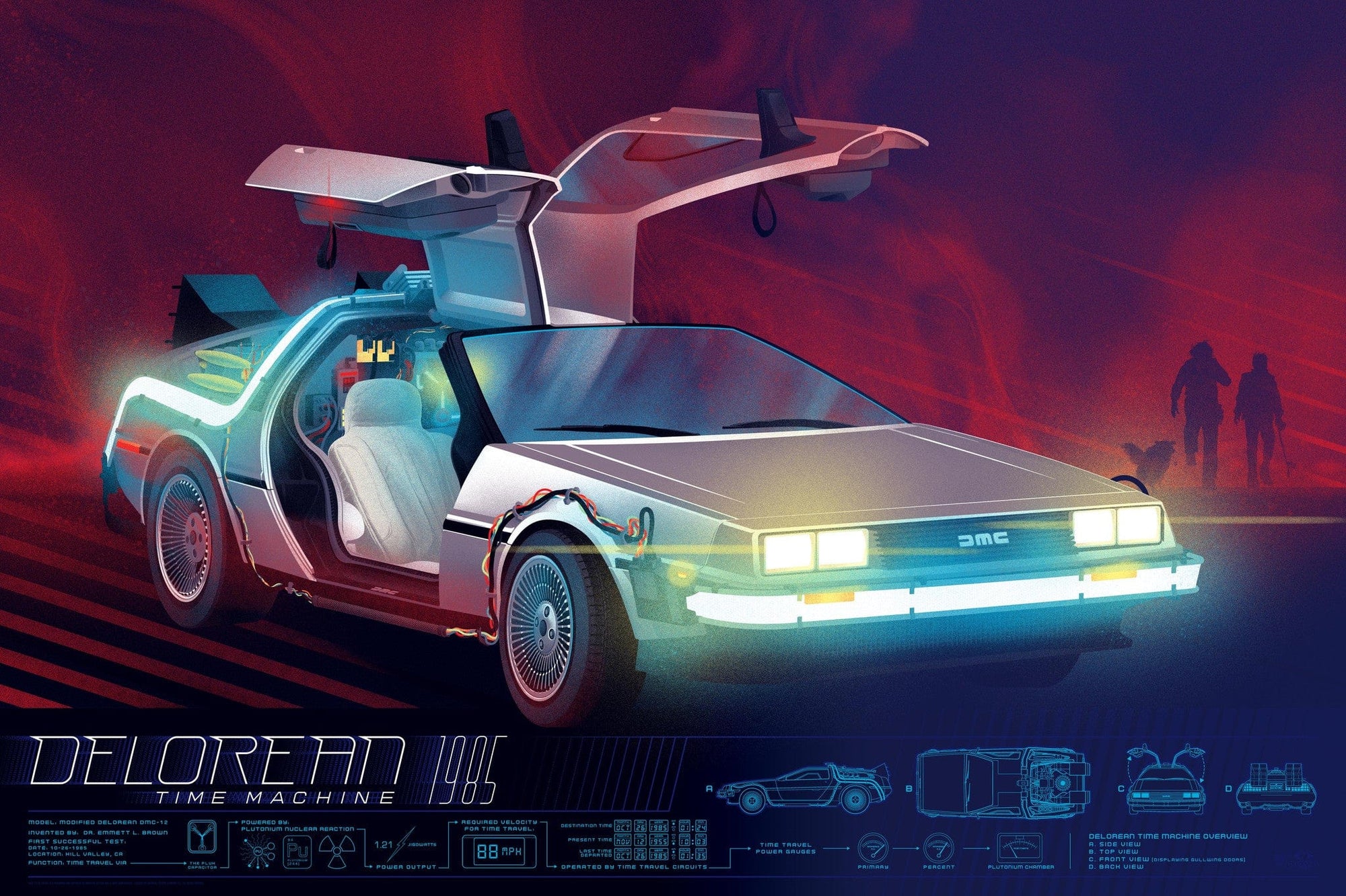 The Delorean