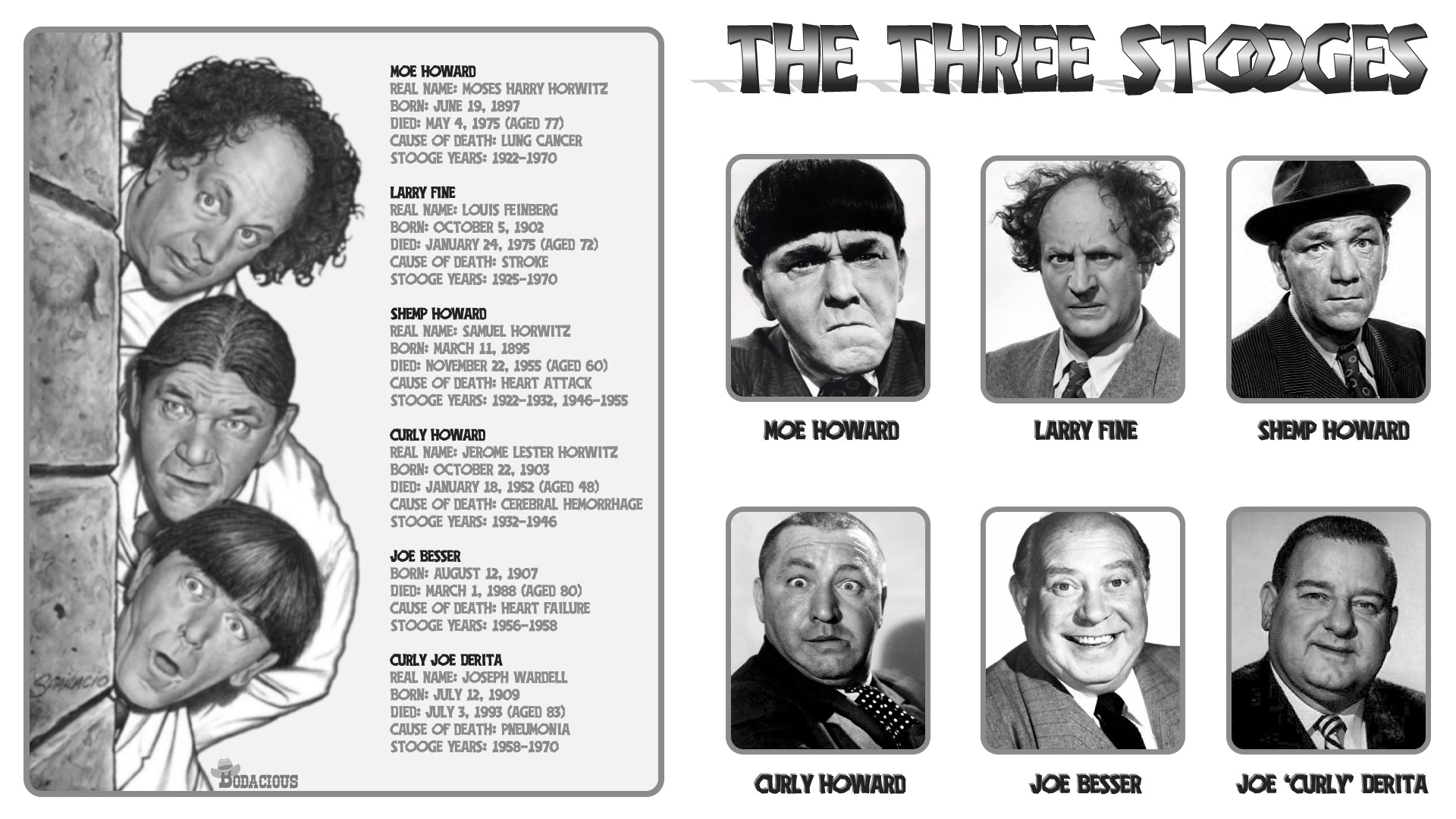 The Three Stooges Wallpaper