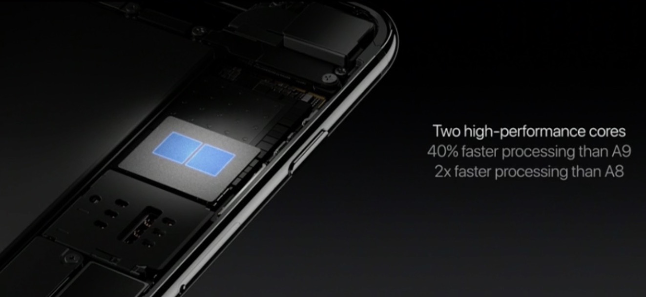 At The Heart Of IPhone 7 Is A High Power And Efficient A10 Fusion Chip