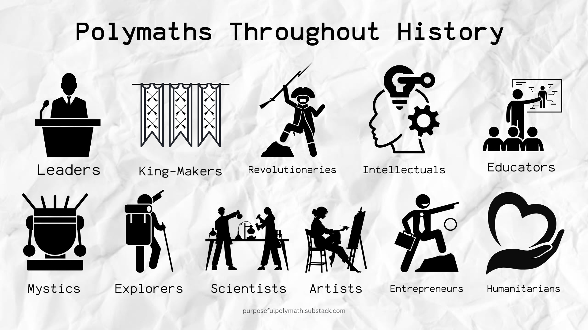 The Differences Between a Polymath and a Renaissance Person