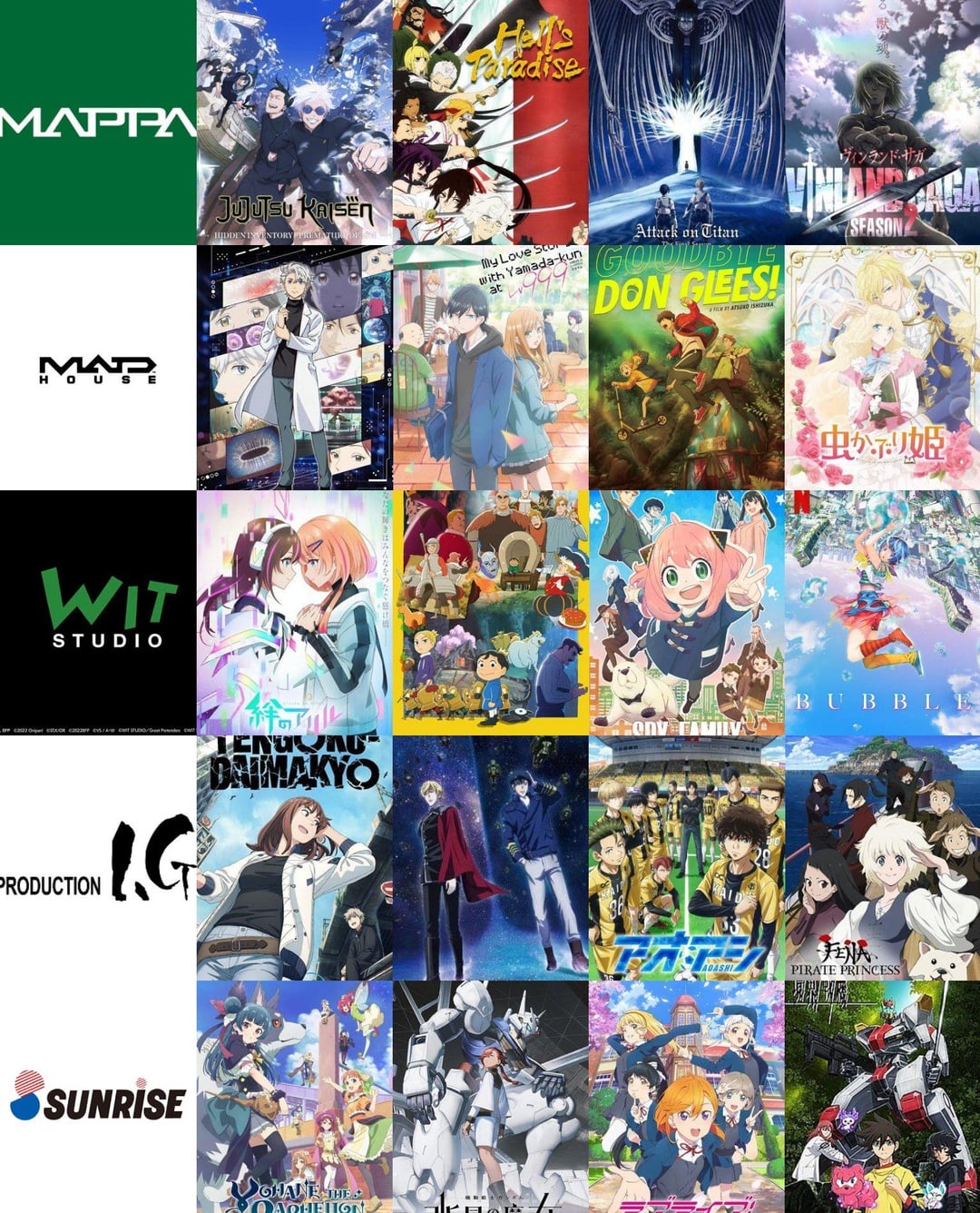 which studio do you think has the best animating skills?