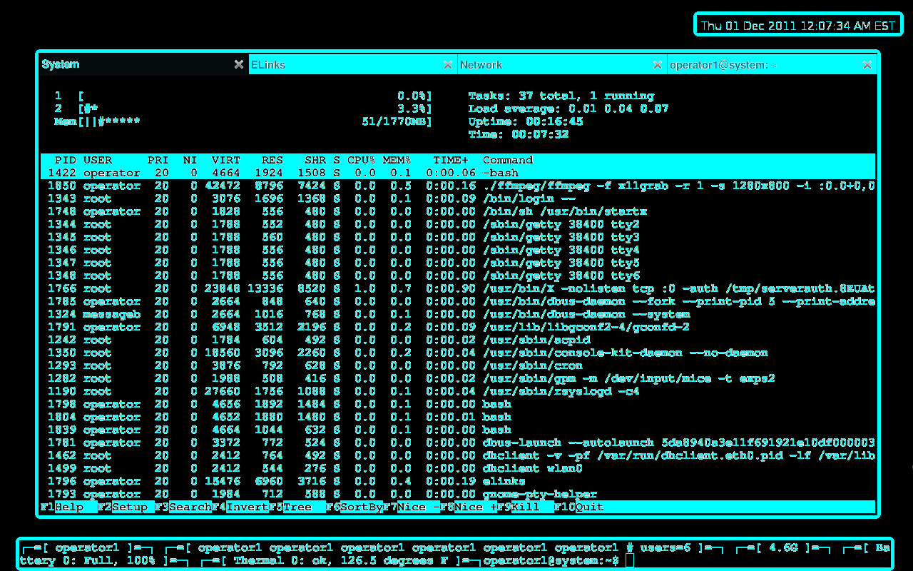 Linux Terminal Desktop Environments Clipart Size Png Image
