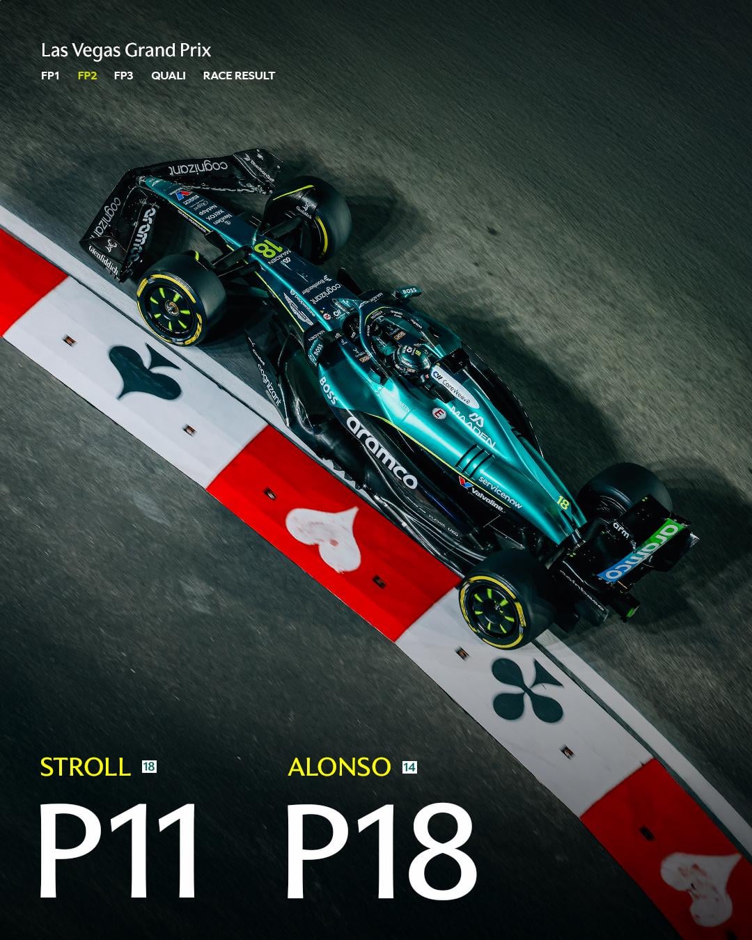 2025 Las Vegas Grand Prix Practice 2