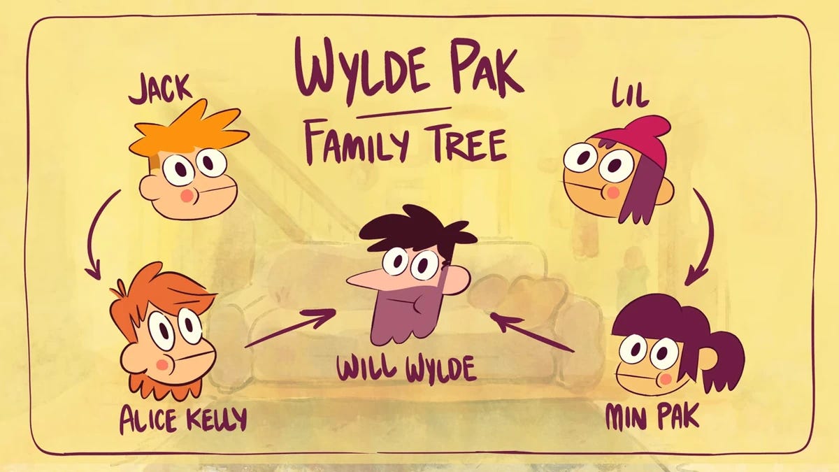 Nickelodeon's new animated series Wylde Pak is a modern story filled with culture & adventure