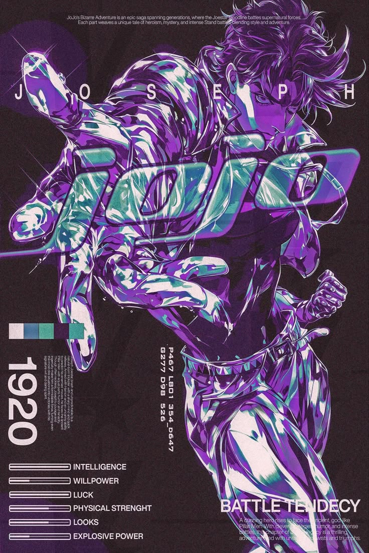 JoJo's Bizarre Adventure Joseph Joestar Crystal Poster Tendency Anime Art. Retro Manga Wall Decor