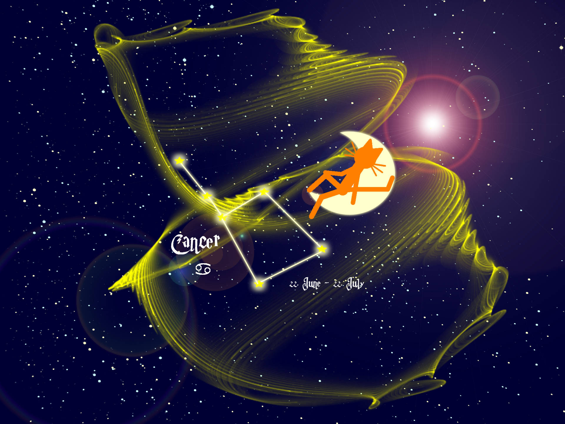 Cancer Zodiac Picture