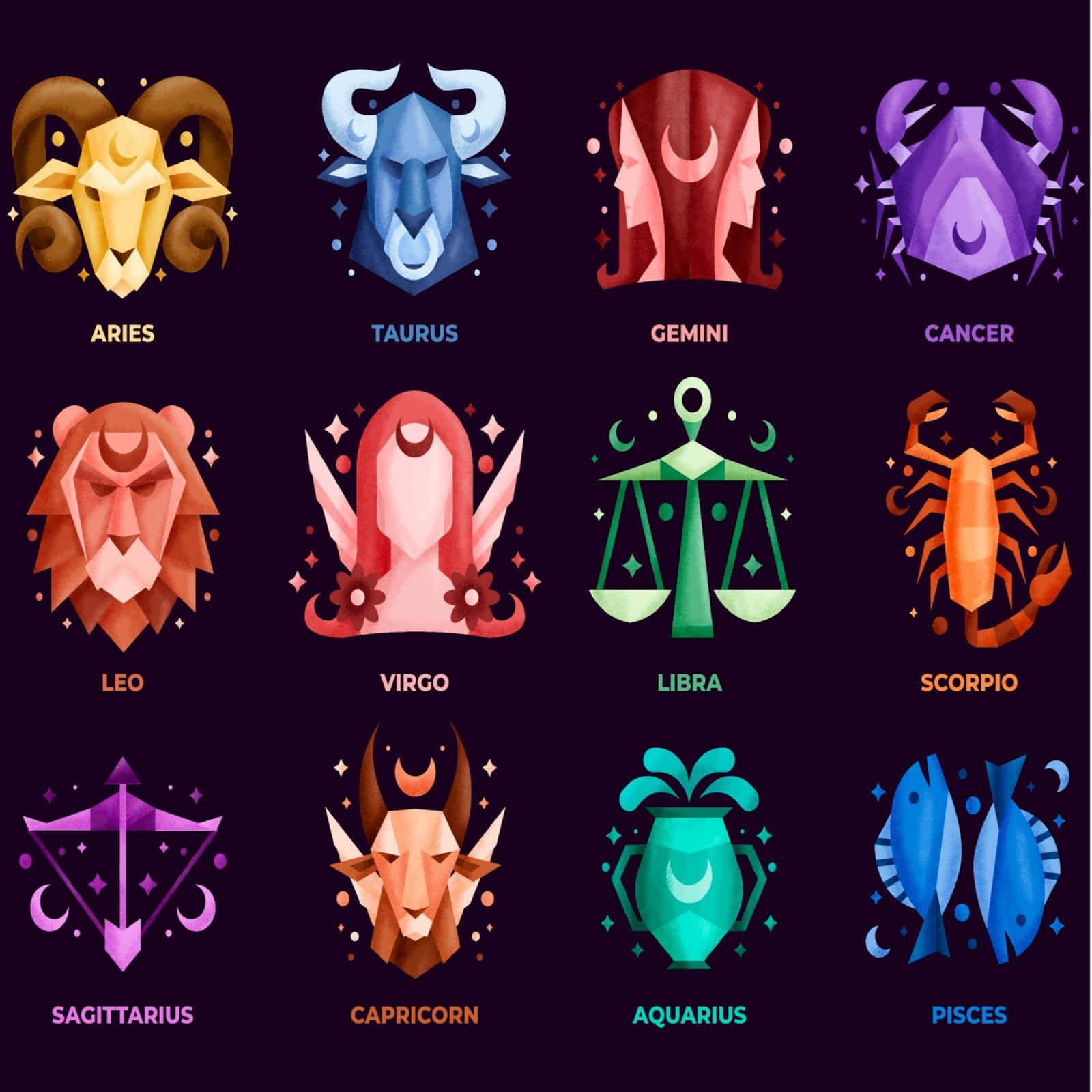 Download Zodiac Signs Set Of Zodiac Signs Wallpaper