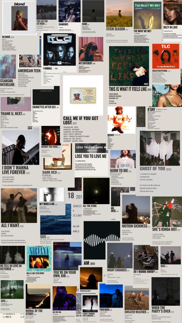 music #wallpaper #spotify