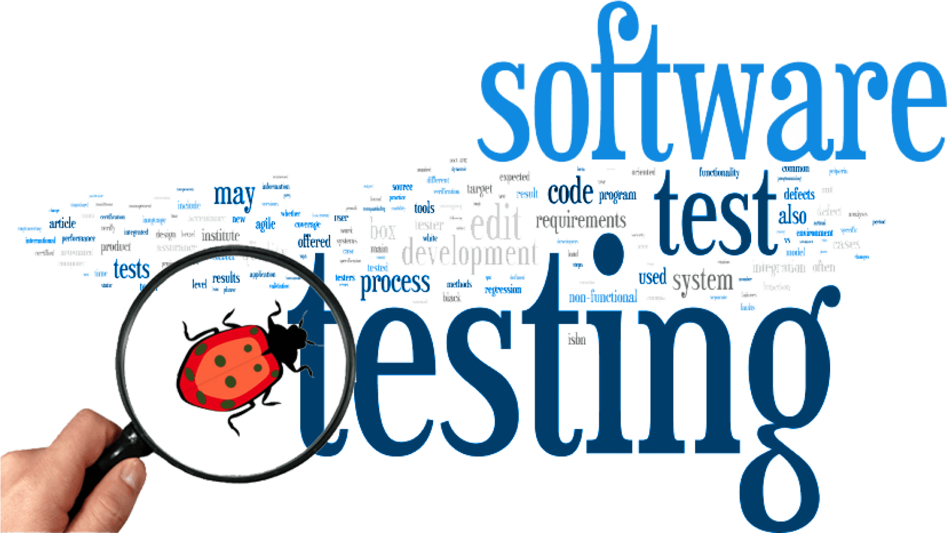 Download Software Testing Concept Word Cloud