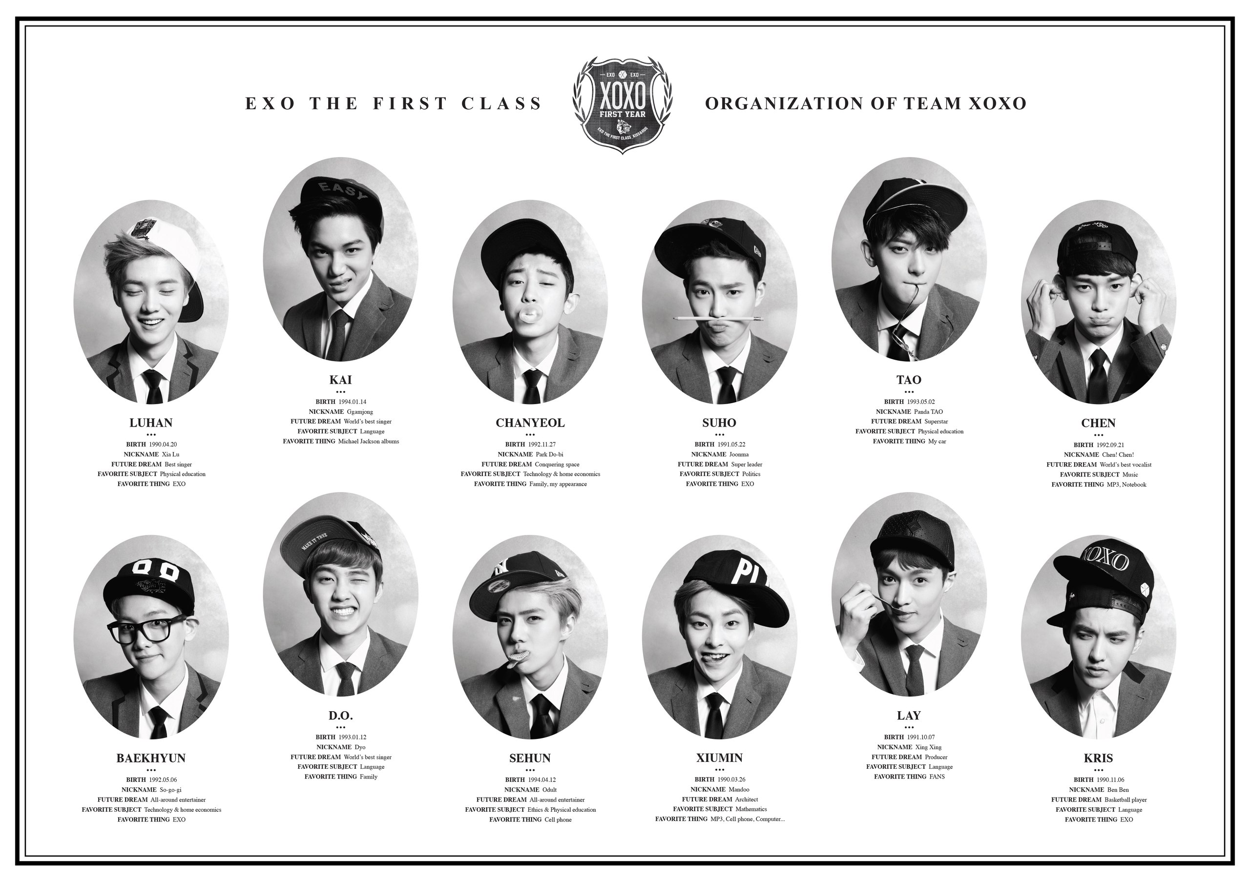 EXO Profile