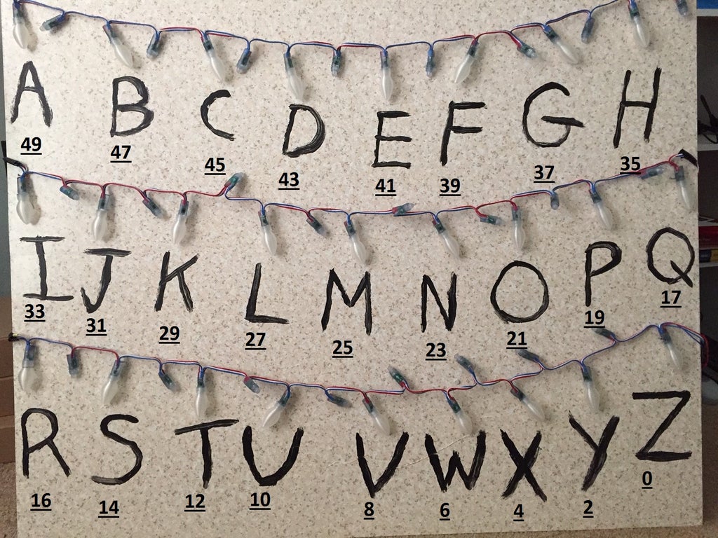 Stranger Things: Alphabet Wall, 14 Steps (with Picture)