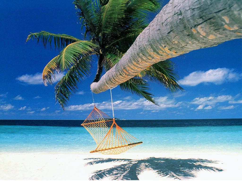 Most Visited Beaches