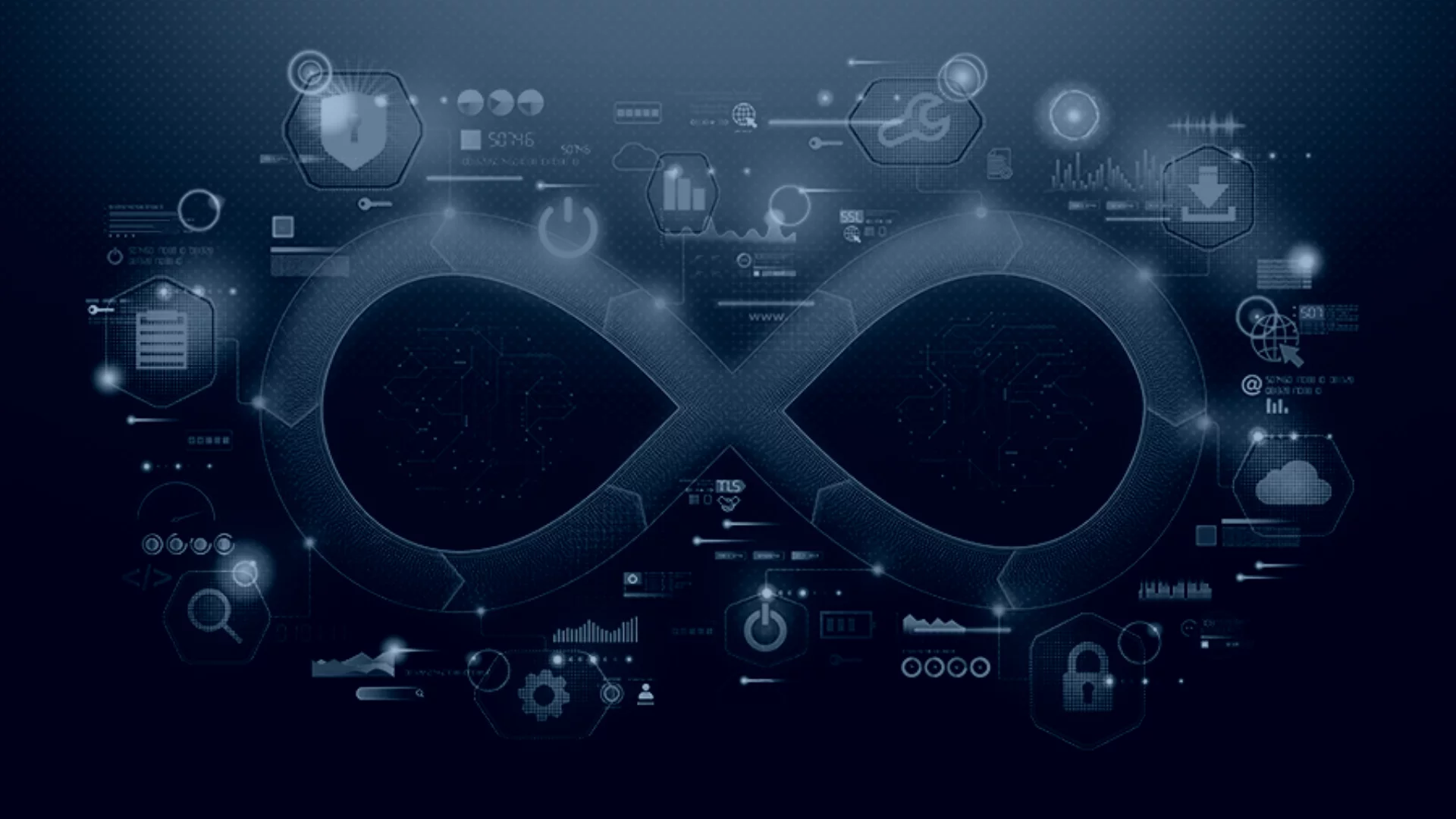 DevSecOps Security and The DevSecOps Process, Threat Modeling and Pentesting Services