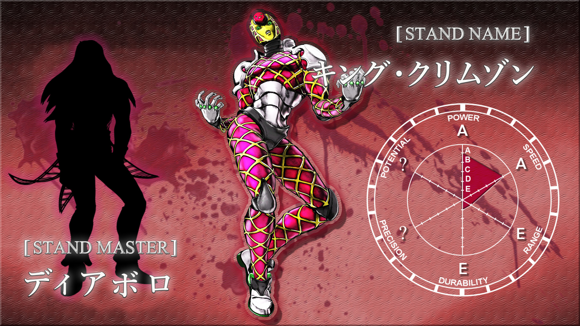 1920x1080, Stand Jjba Crimson Wallpaper Jojo Wallpaper & Background Download