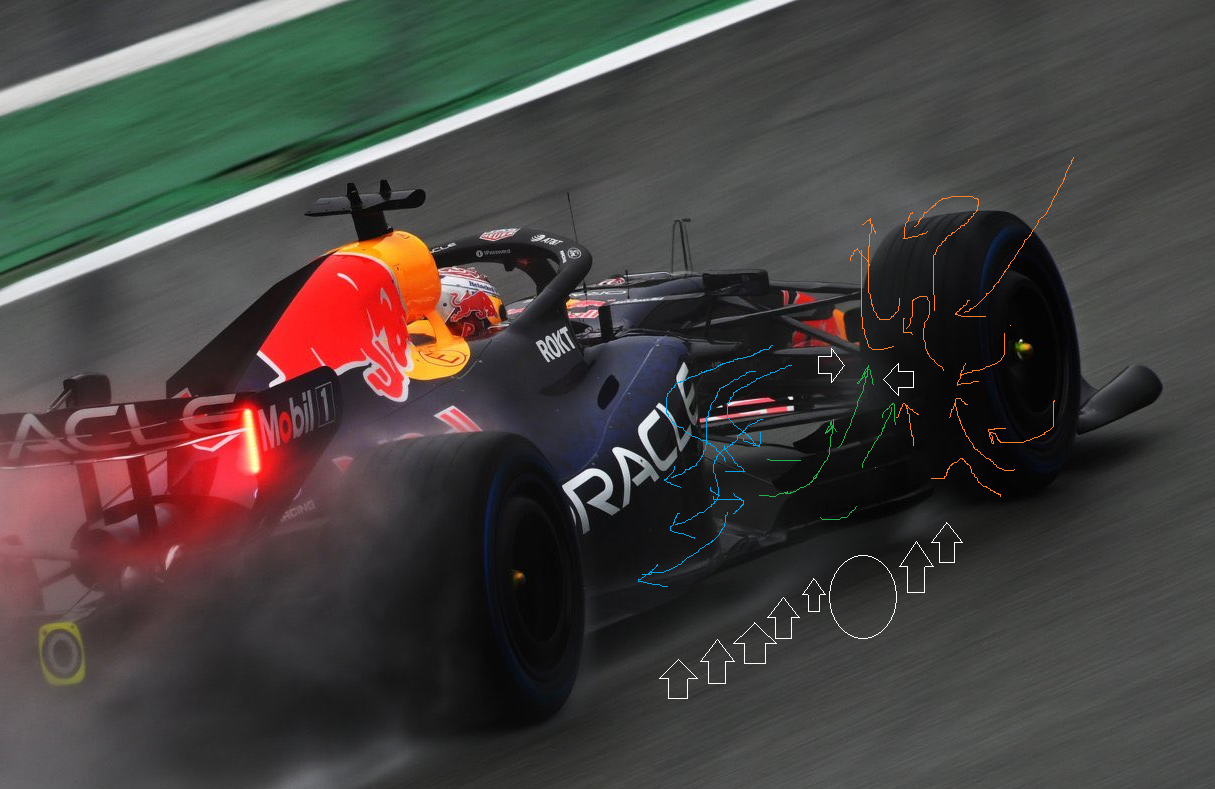 Red Bull RB22