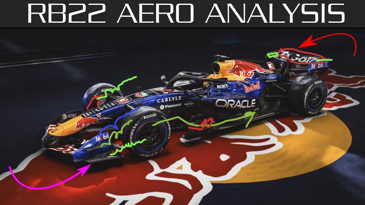 Red Bull RB22 Analysis and Initial Thoughts