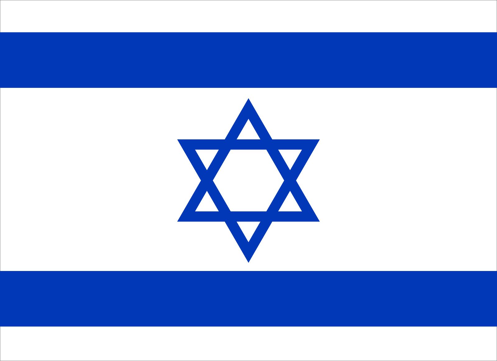 Zionism. Definition, History, Movement, & Ideology