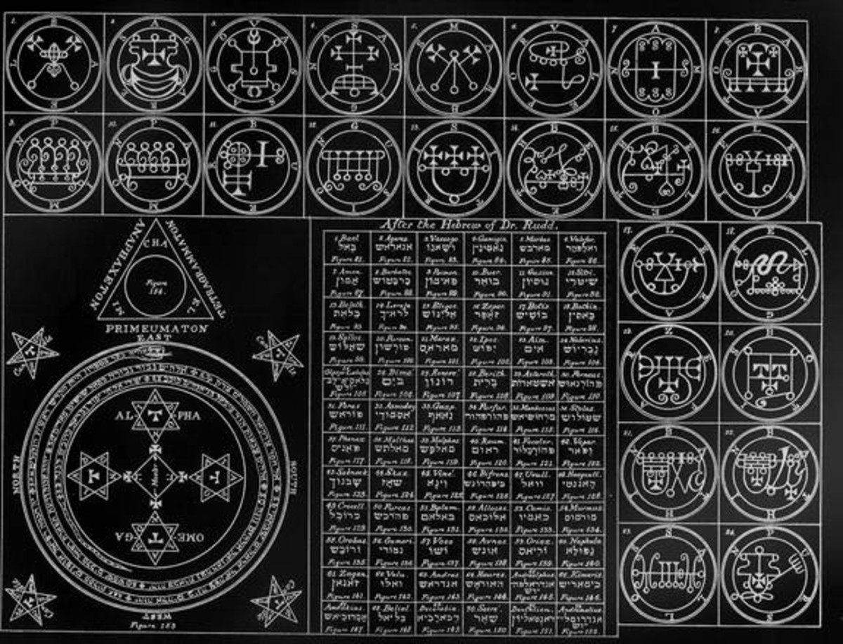 What Is The Lesser Key Of Solomon