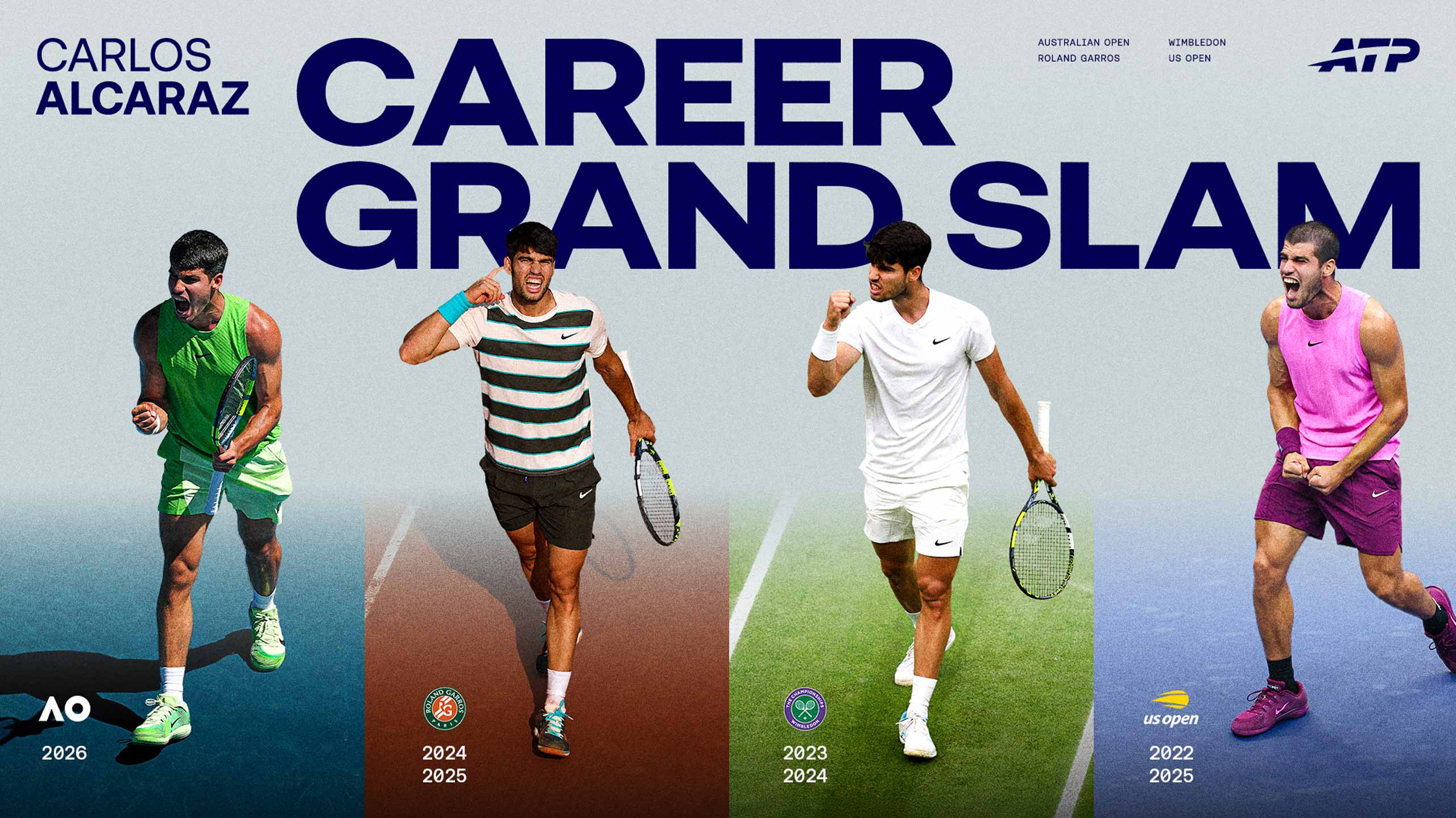 Carlos Alcaraz's Career Grand Slam: Daring tennis, defining triumph