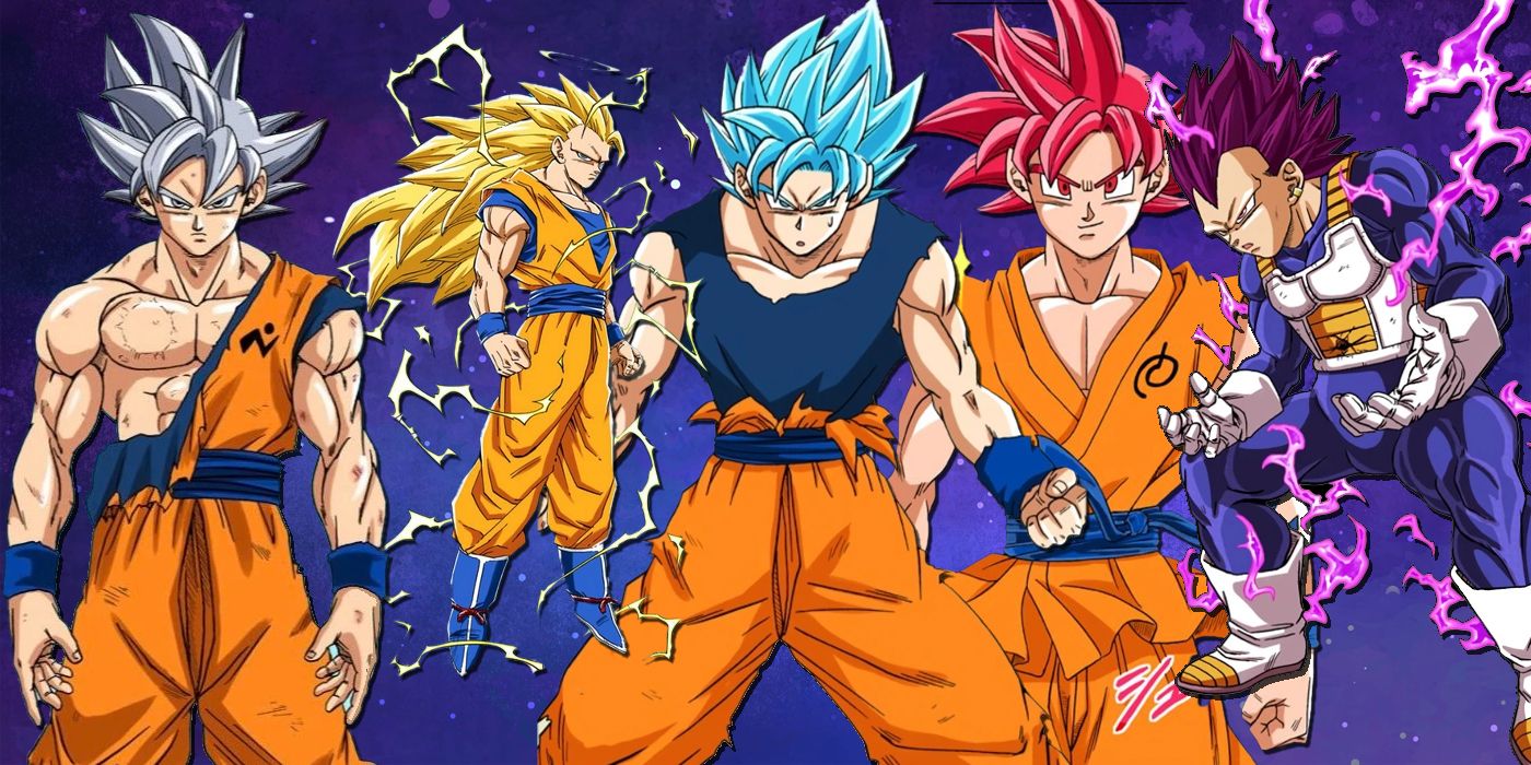 Shop super sole 2.0 2026 Dragon Ball Z Goku Super Saiyan Wallpaper HD 4k Pc Infoupdate