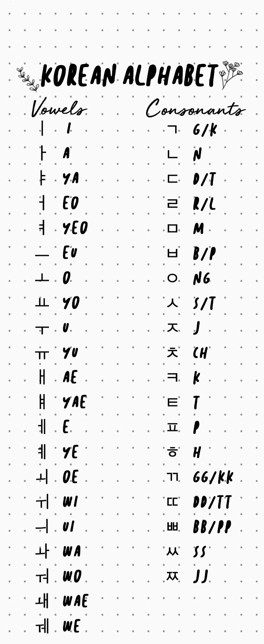 korean ideas to save today. learn korean alphabet, korean writing, easy korean words and more