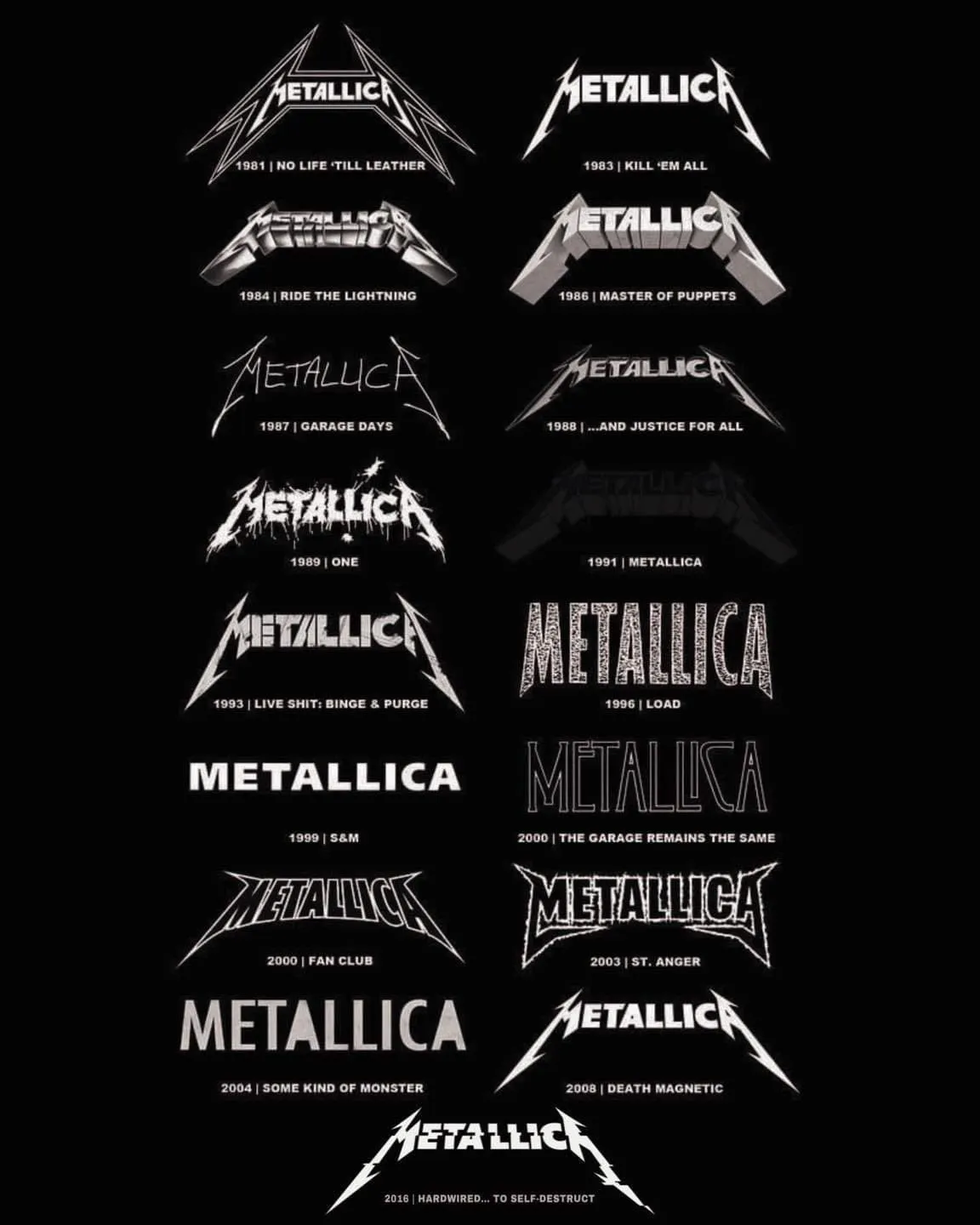 Metallica iPhone Wallpaper, HD Background on WallpaperBat