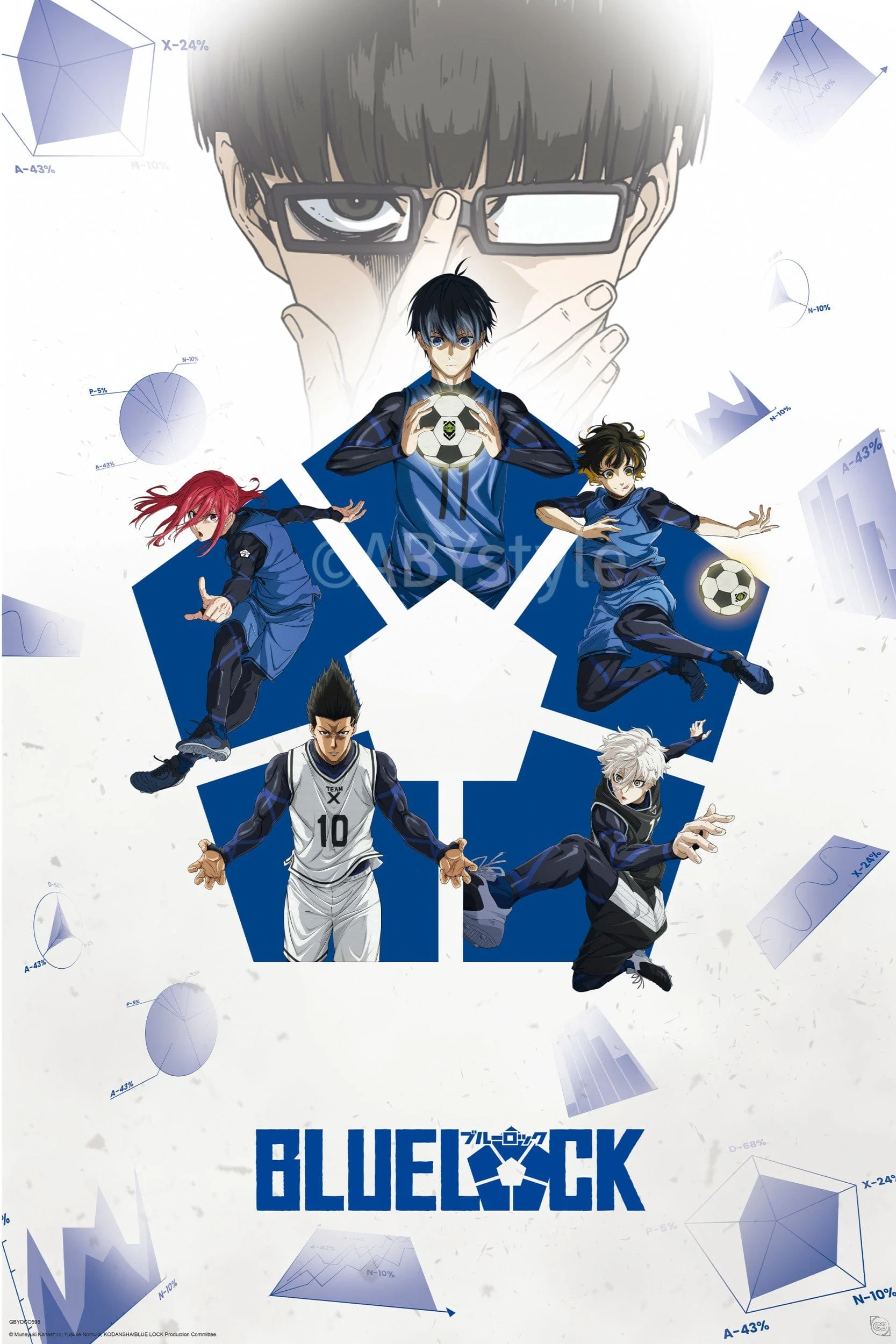 Blue Lock Project Poster 61x91, 5cm