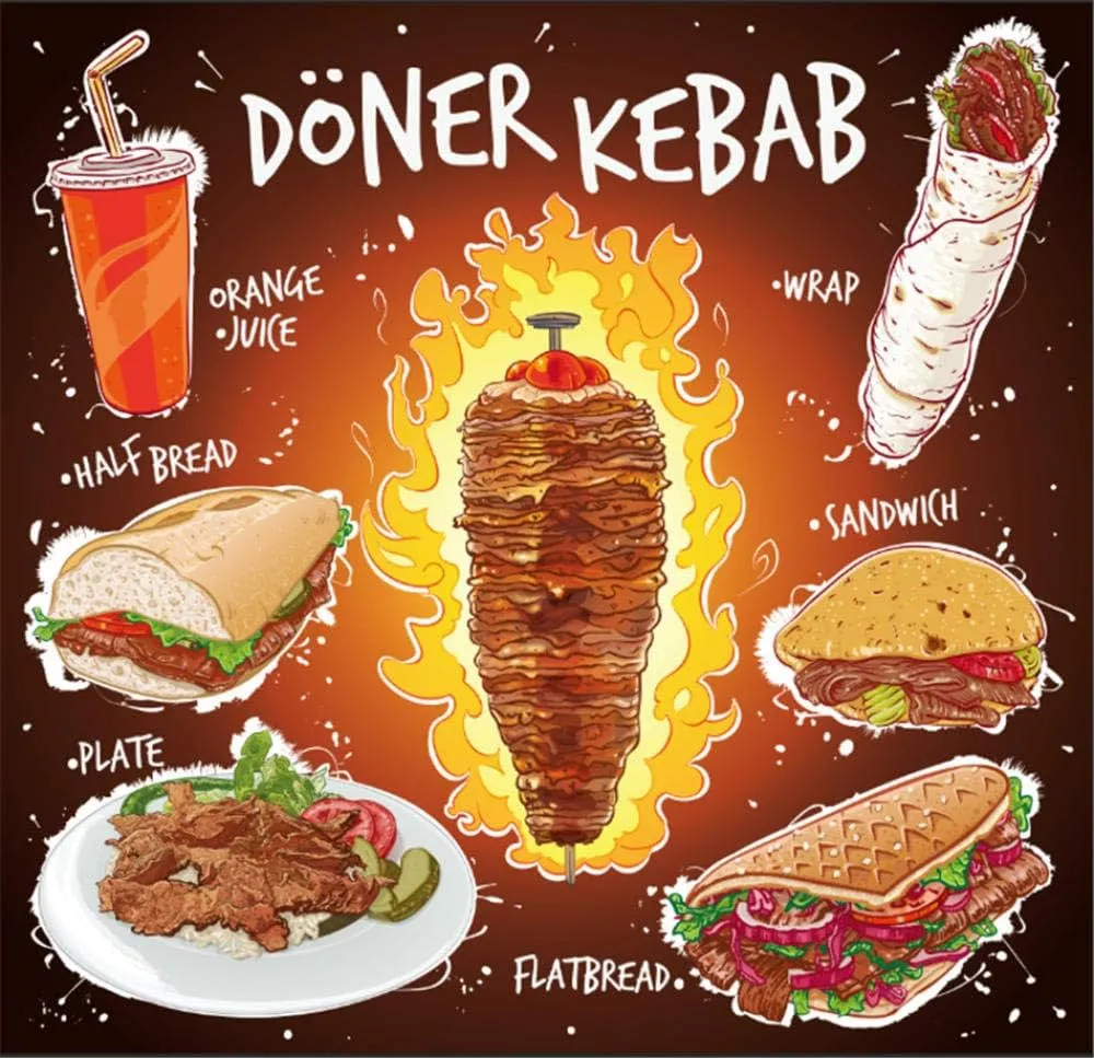 MINCOCO Custom Hand Drawn 3D Doner Kebab Flat Bread Sandwich Plate with Orange Juice Wall Wallpaper Fast Food Restaurant Wall Paper 3D, 43x300cm (169.3 by 118.155 inch), Amazon.nl: DIY & Tools
