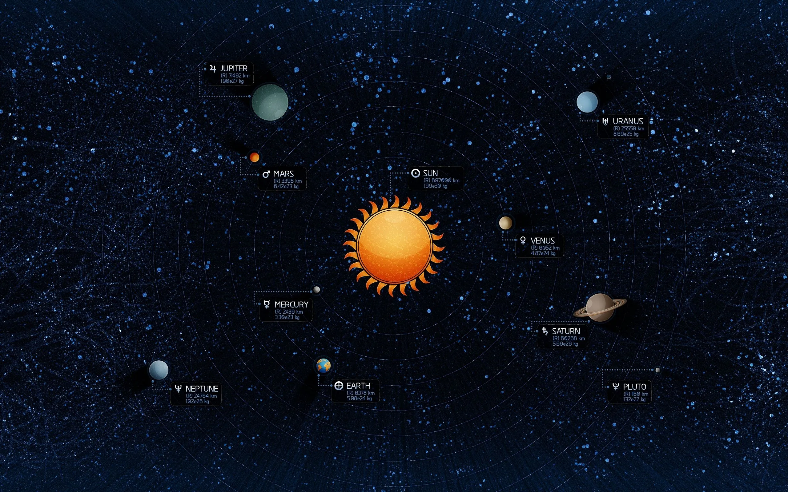 Solar System Mac Wallpaper Download