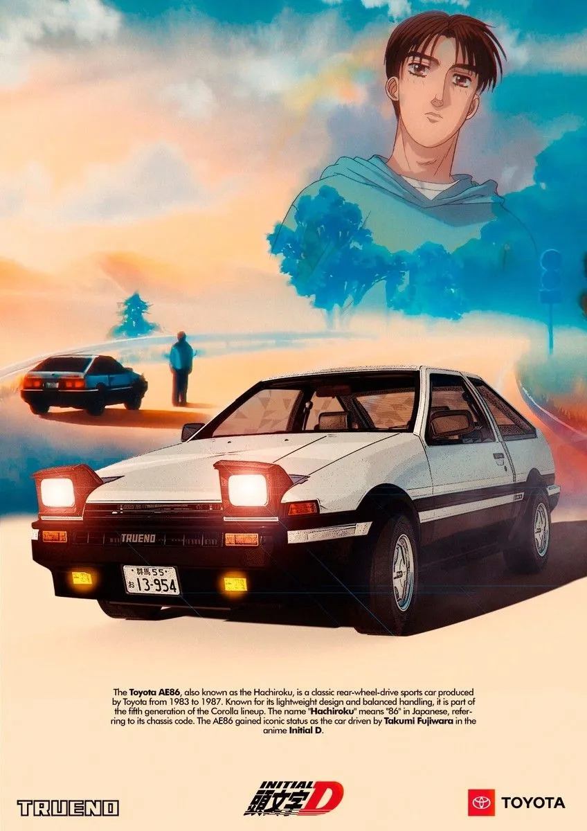 Initial D Edition Trueno AE86 Roku A1 A2 A3 Canvas Framed