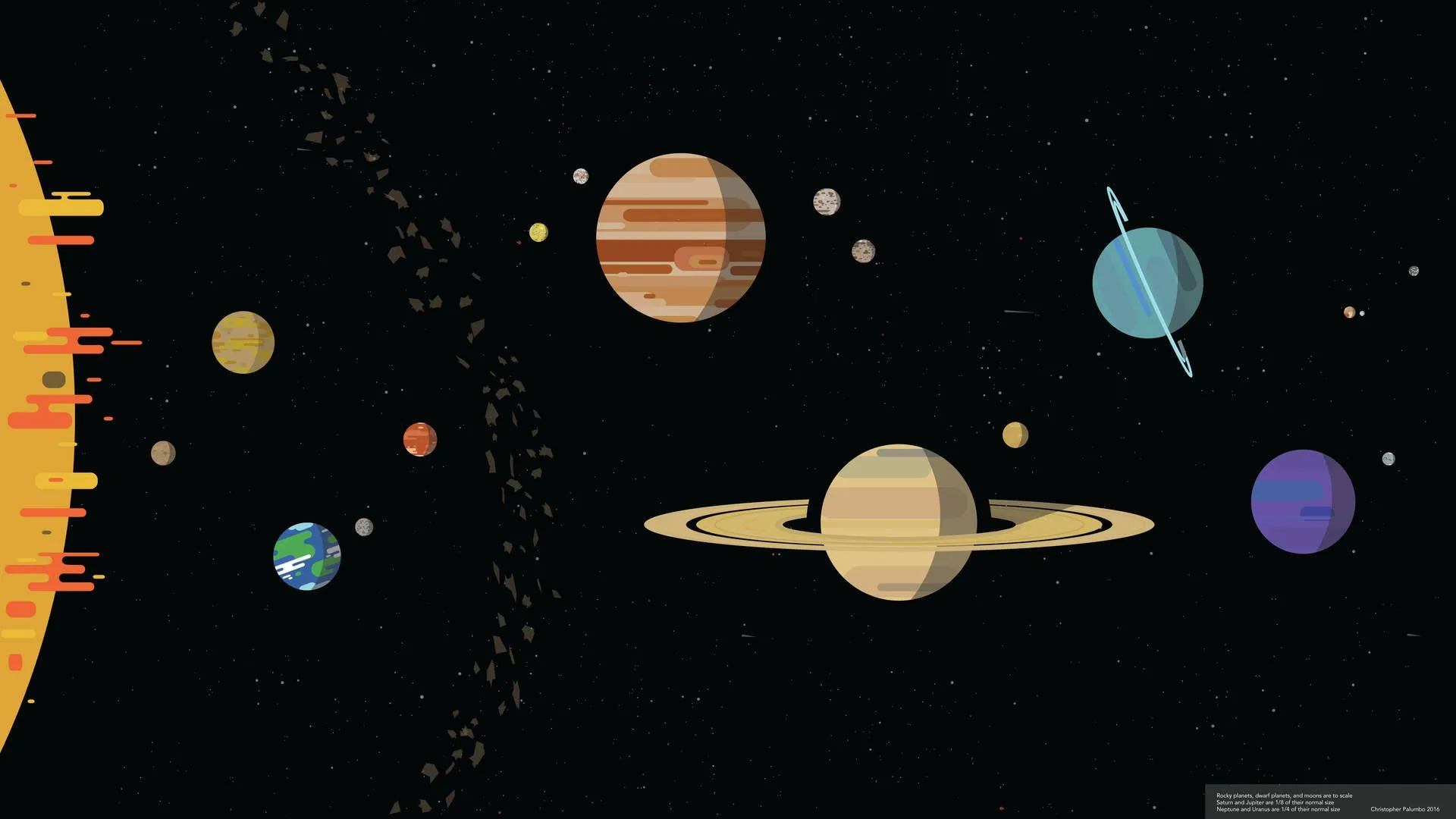 Download Stylized Scale Solar System Wallpaper