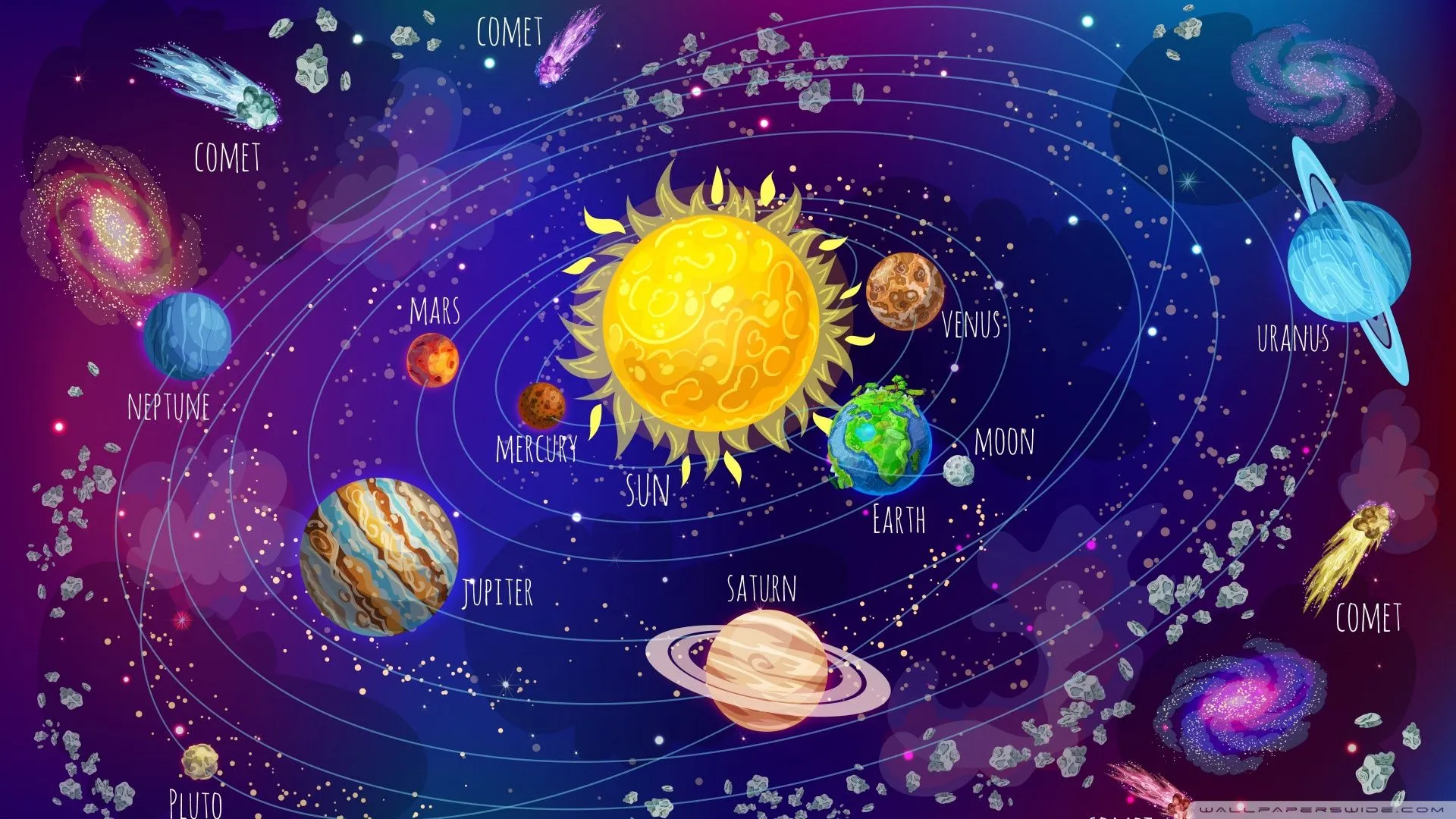 Solar System Illustration 4K UHD Wallpaper for UltraHD Desktop and TV, Dual Monitor