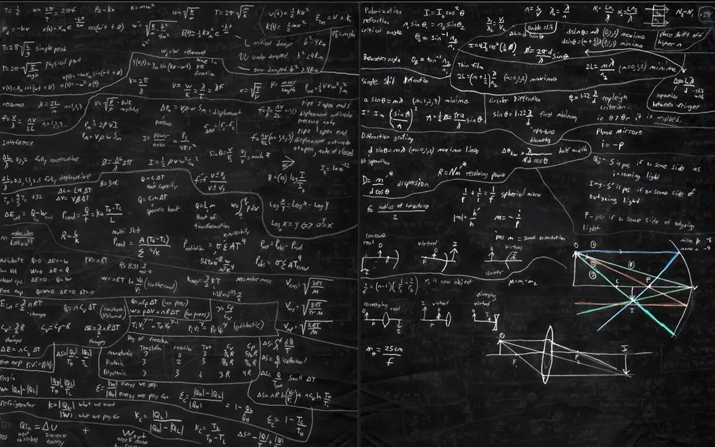 Mathematical formulas MacBook Air Wallpaper Download