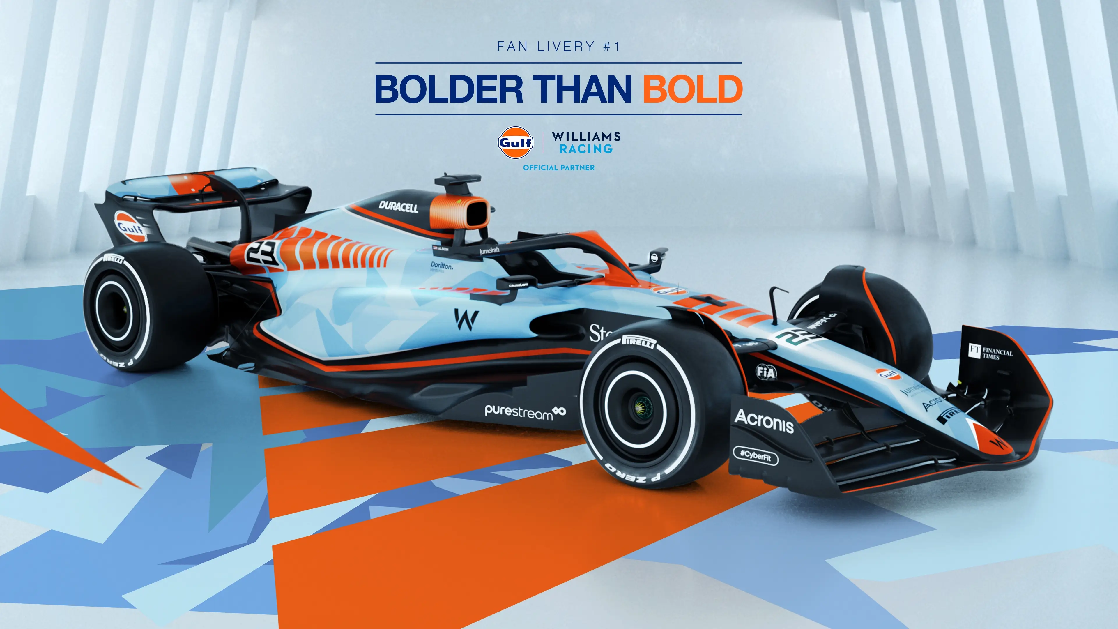 Downloadable Wallpaper. Gulf Oil International