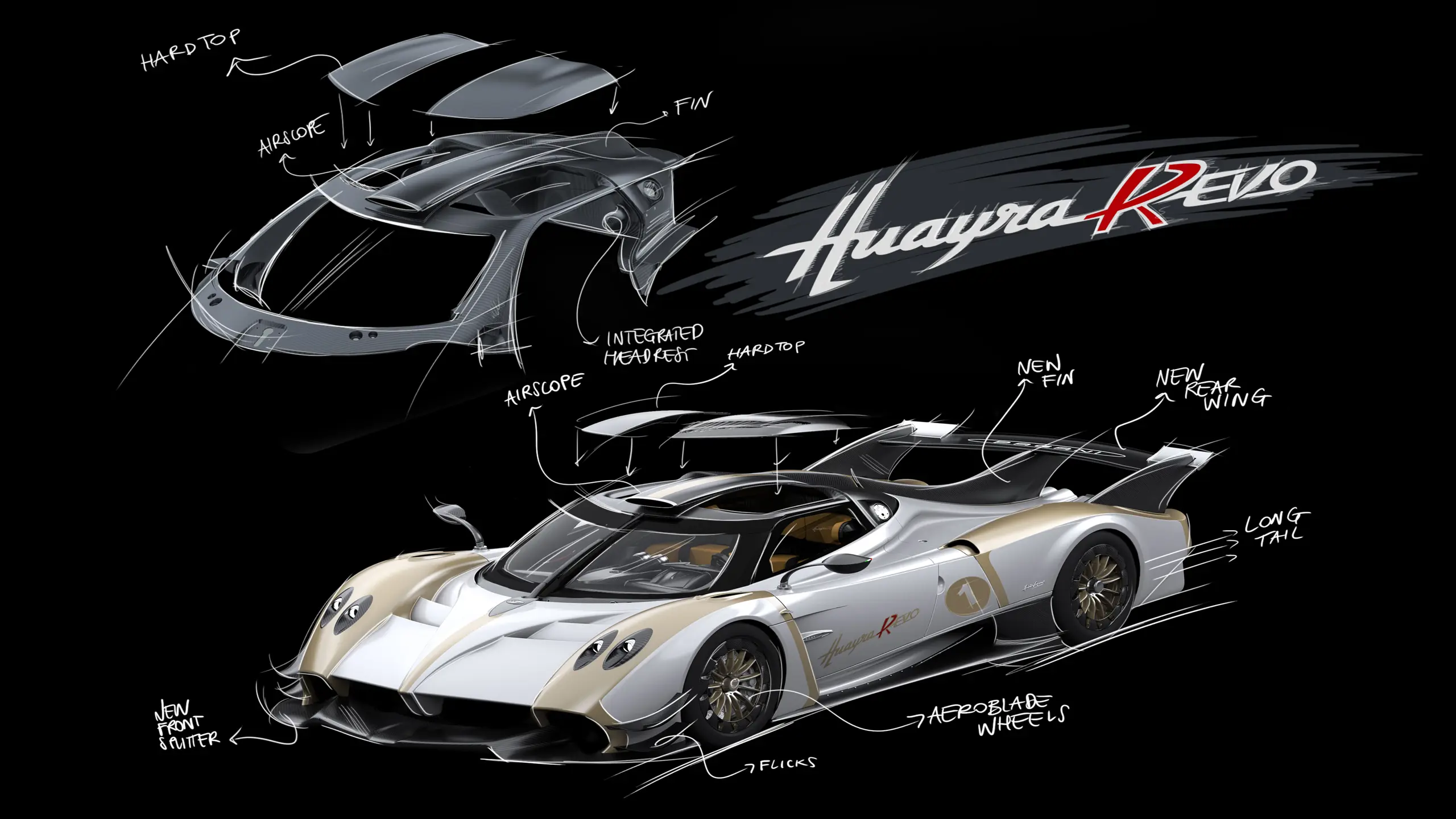 Huayra R Evo: Pagani Pushes the Limits