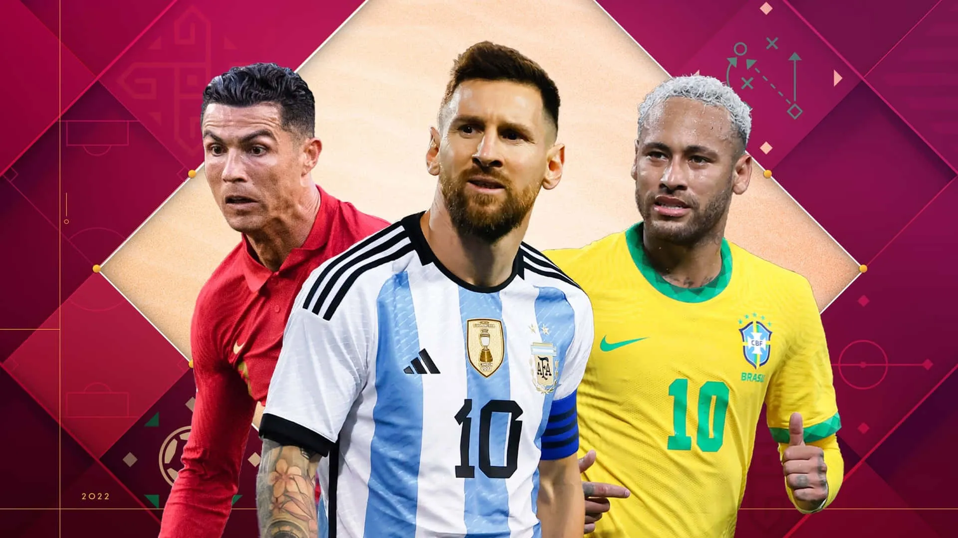 Ronaldo Messi Neymar Wallpaper