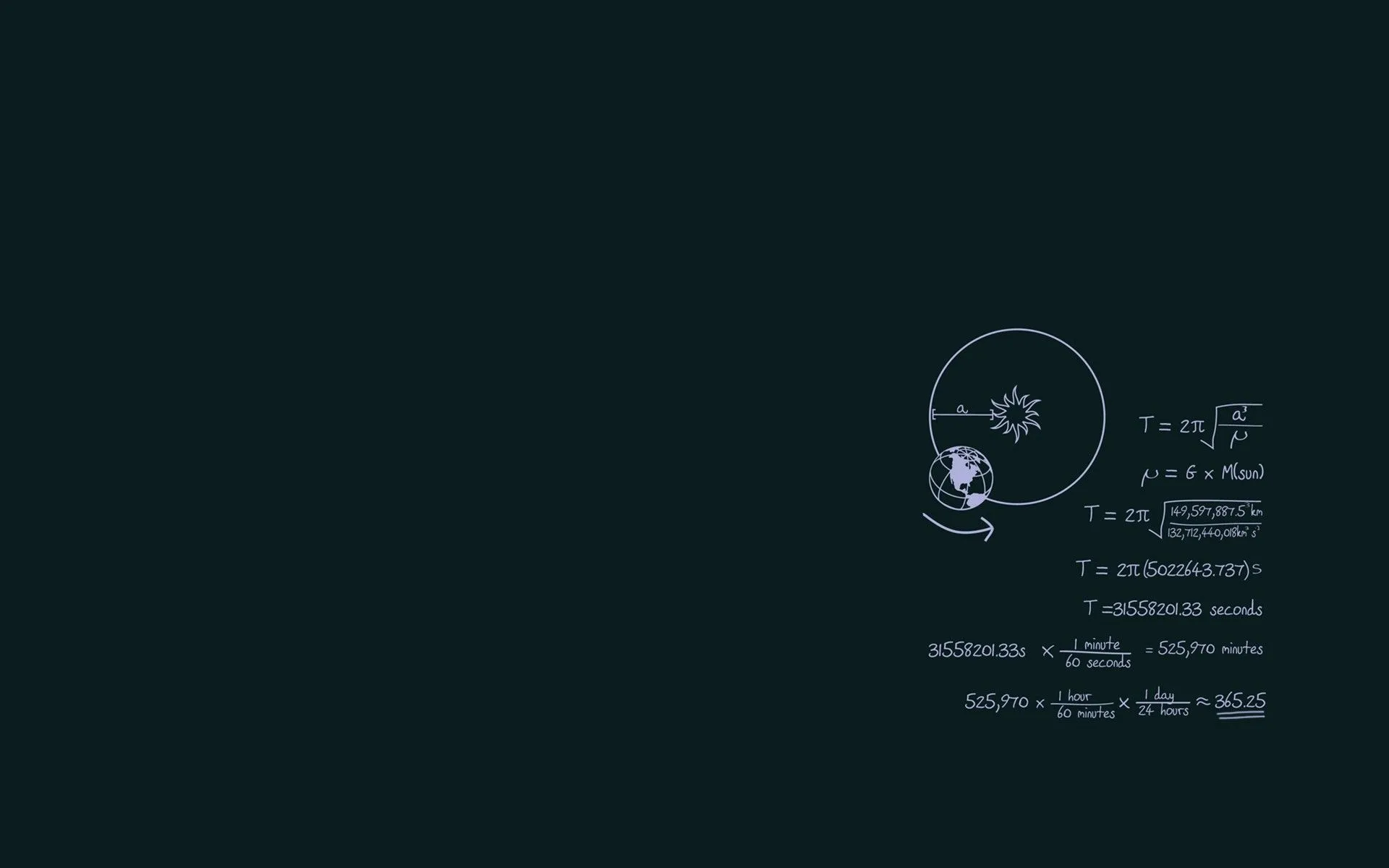 physics, Science, Equations, Minimalism, Orbits, Astronomy Wallpaper HD / Desktop and Mobile Background