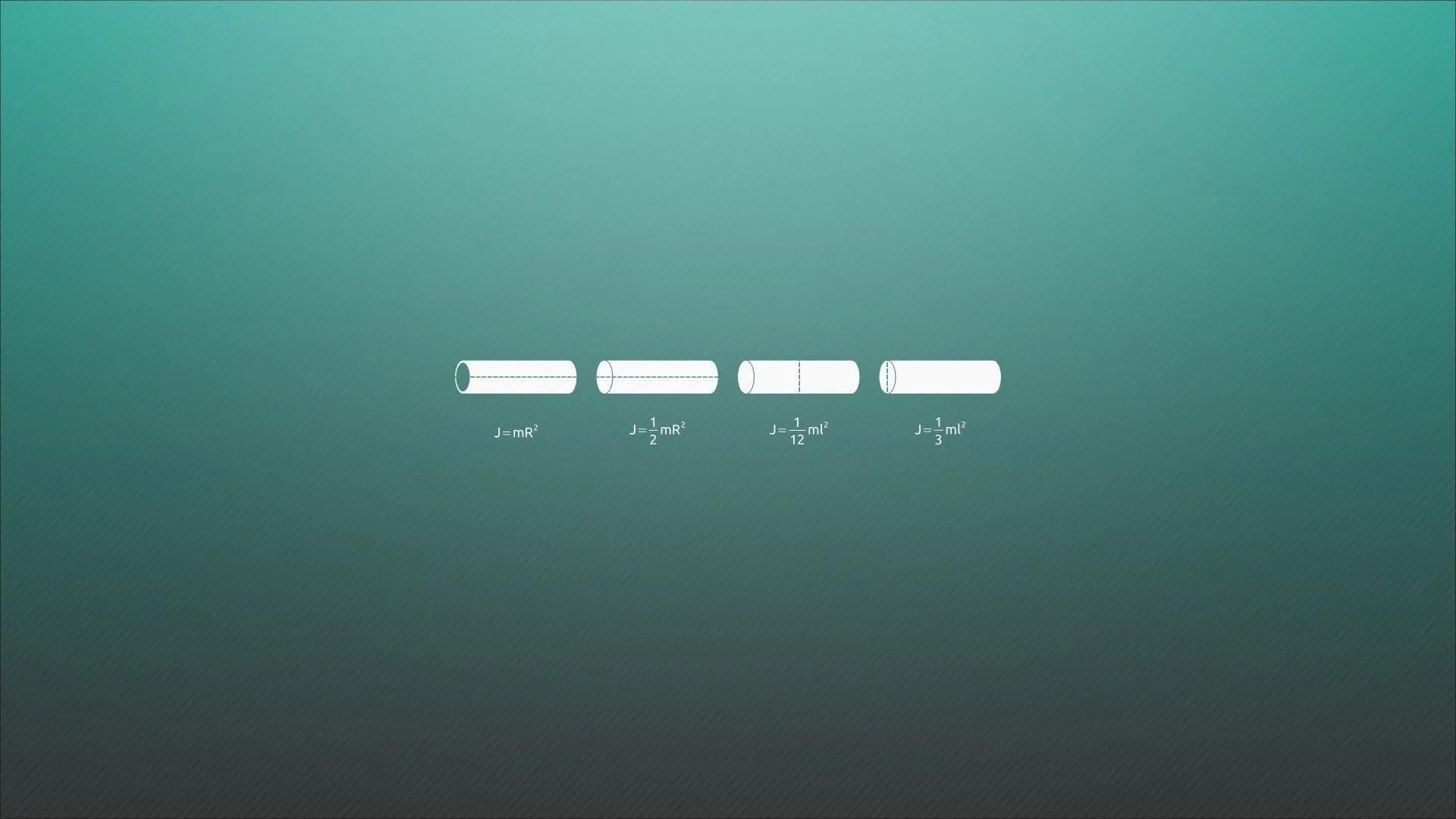 Physics Equations Wallpaper